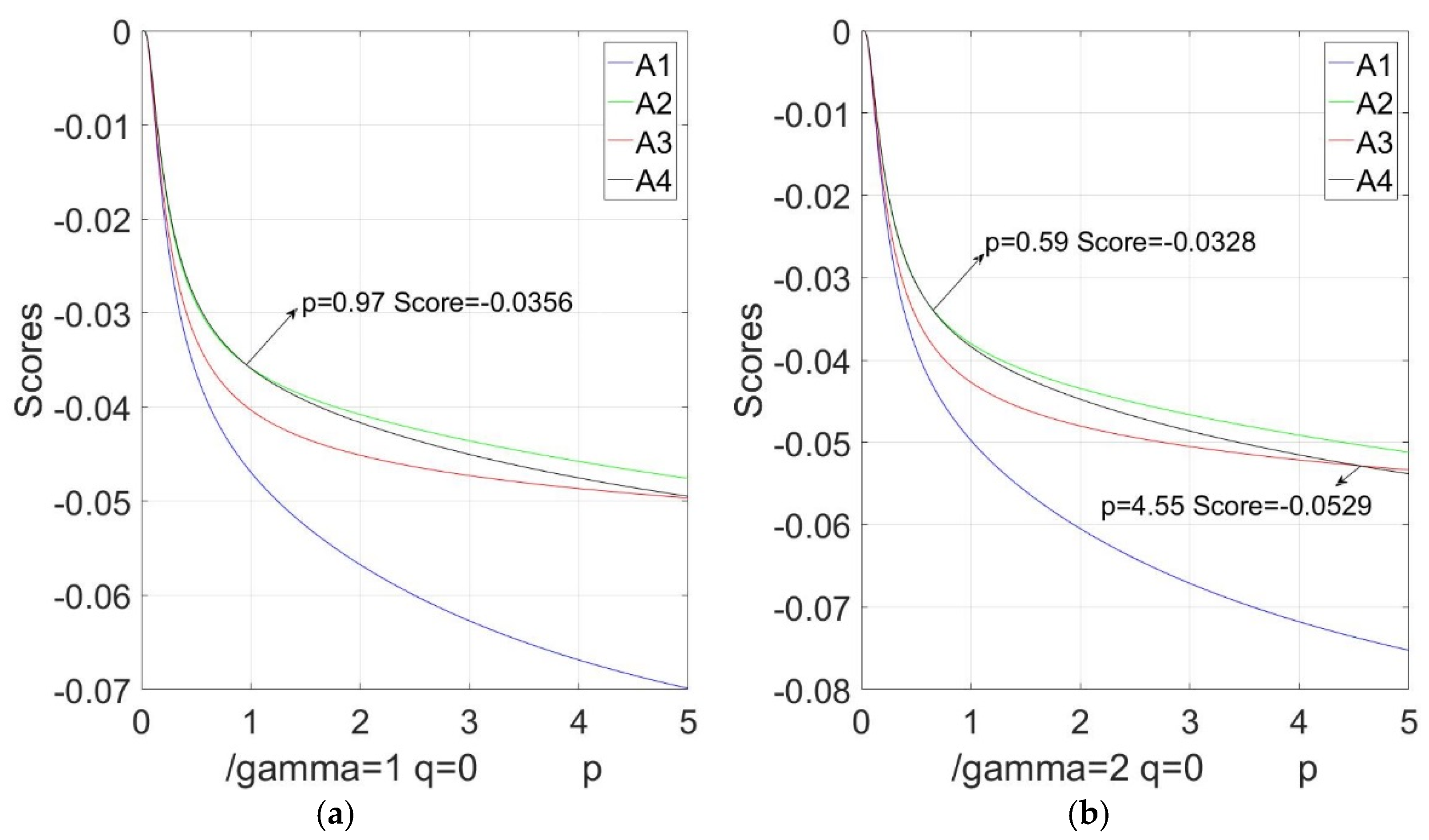 Symmetry 10 00199 g003a