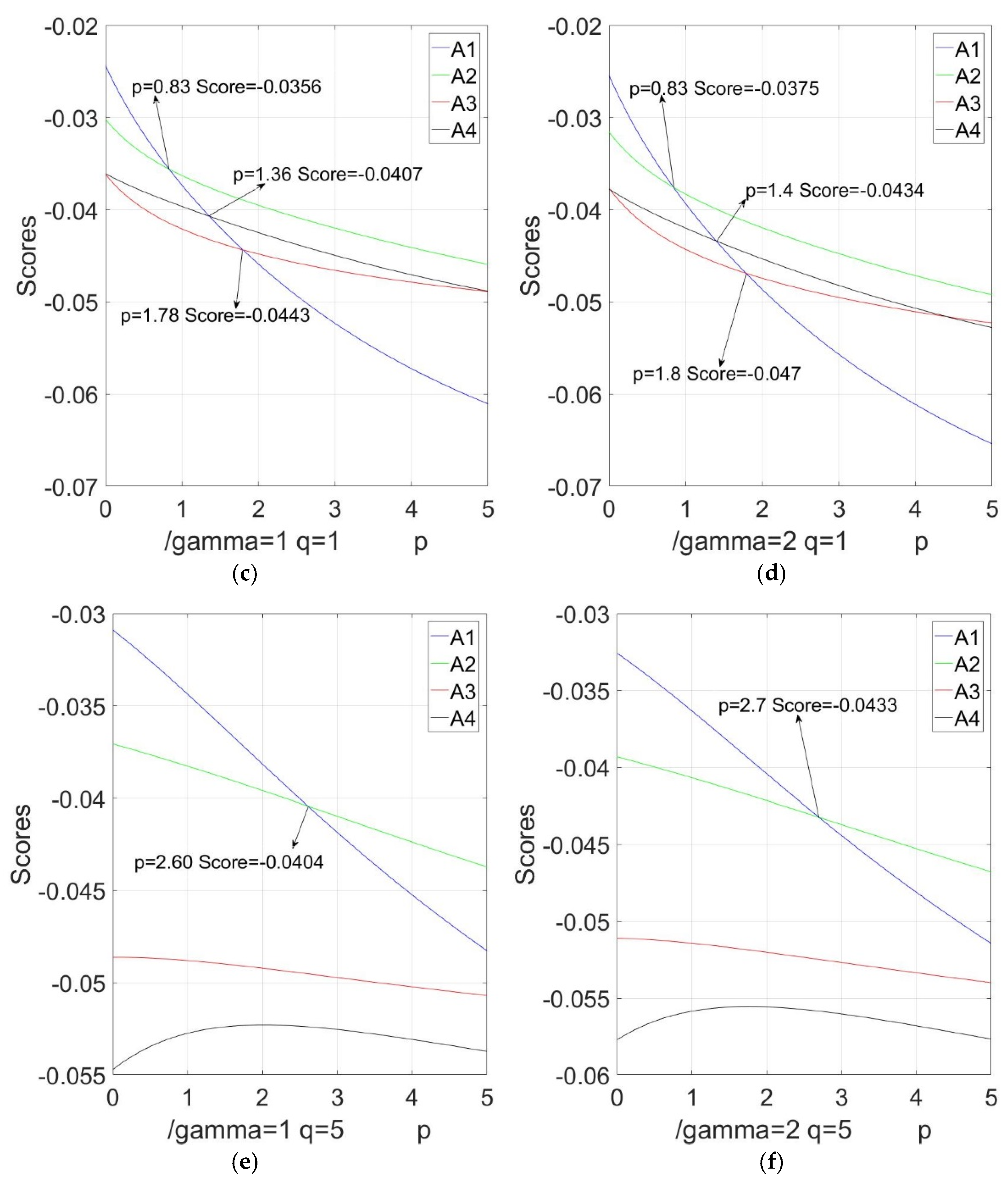 Symmetry 10 00199 g003b