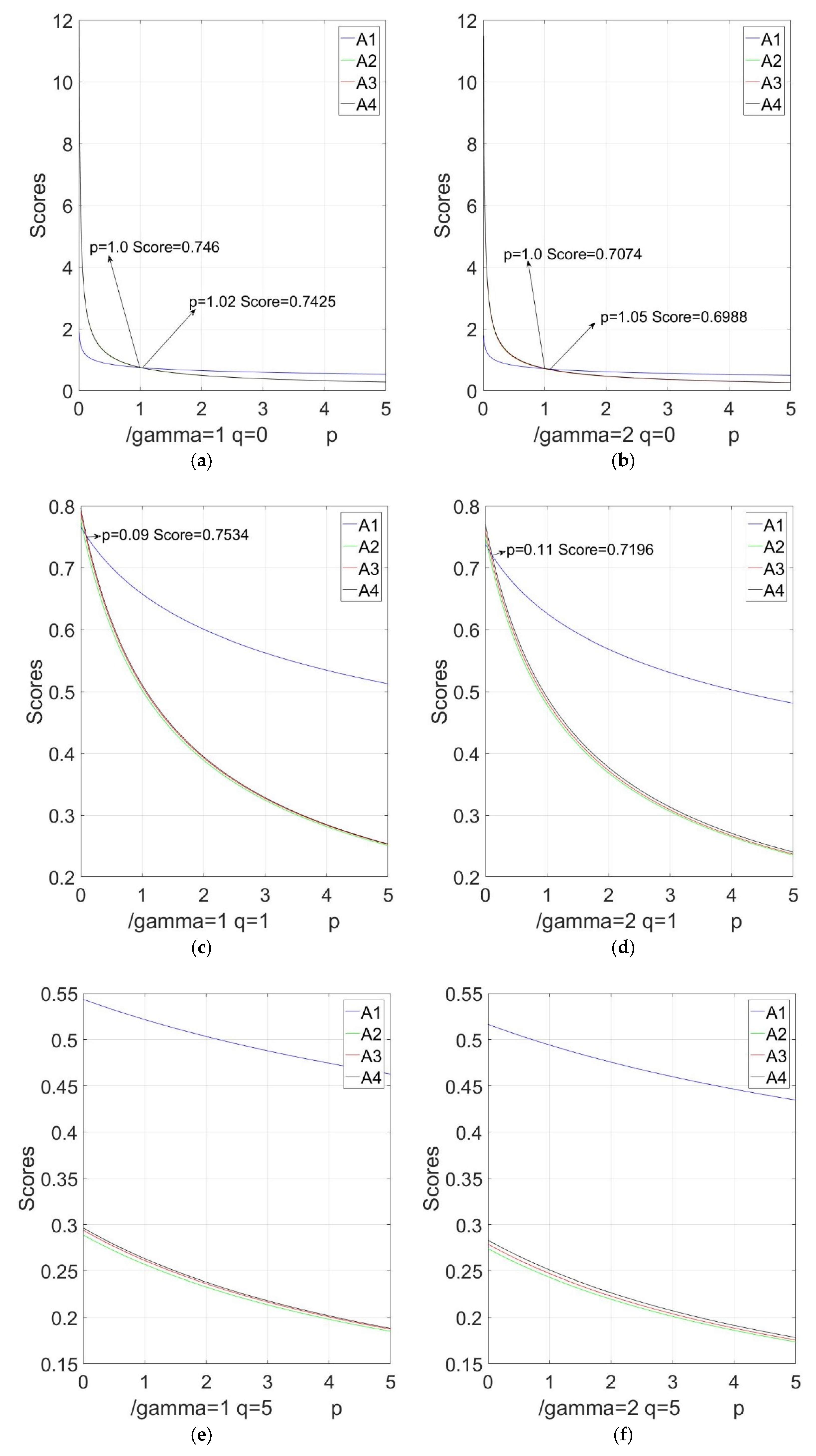 Symmetry 10 00199 g004