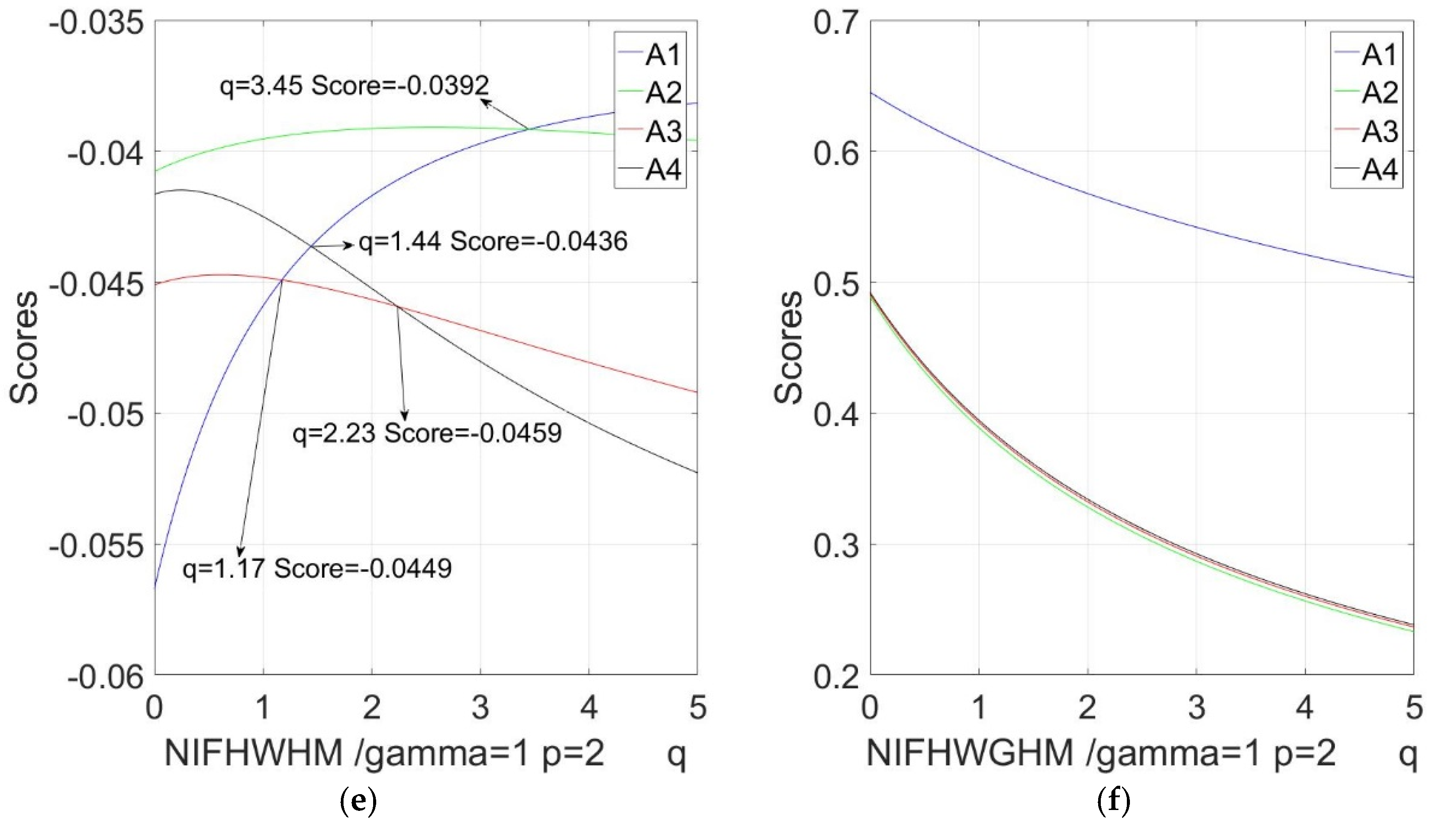Symmetry 10 00199 g005b