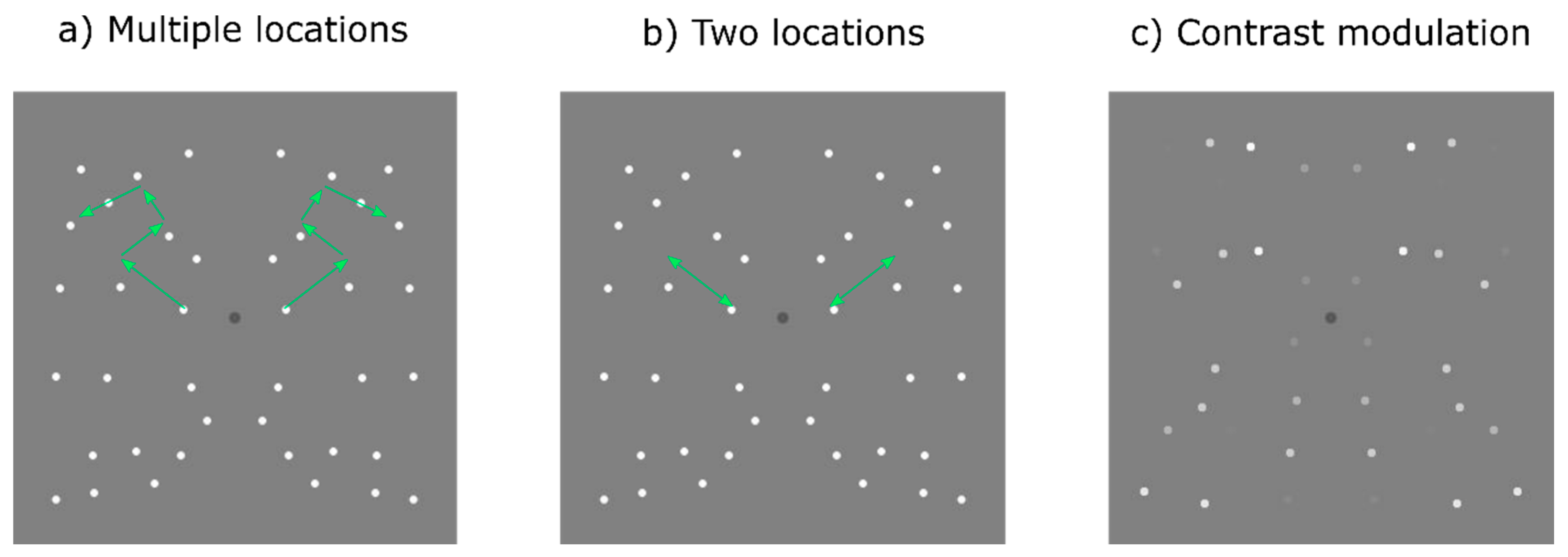 Symmetry 10 00220 g001