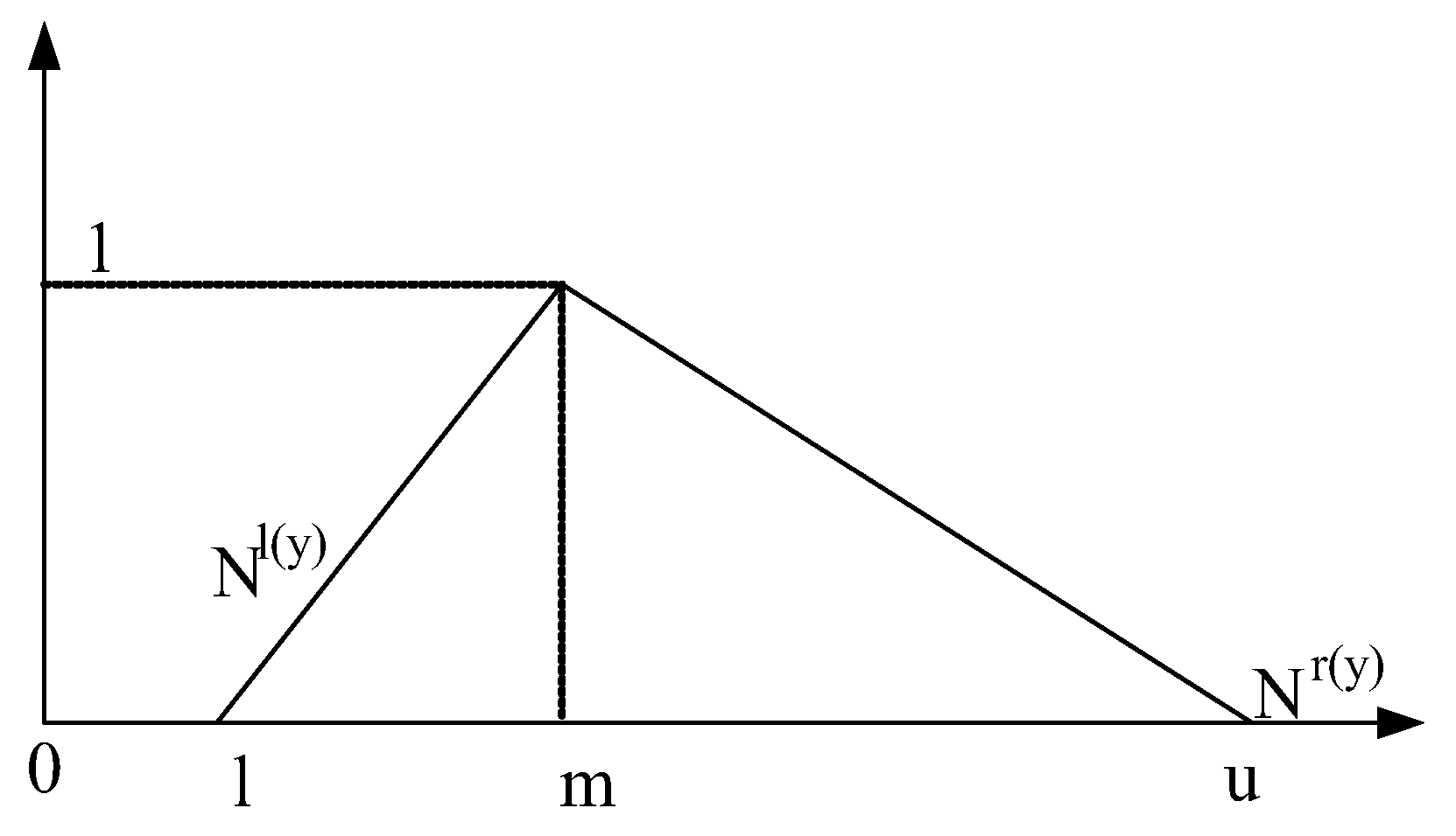 Symmetry 10 00221 g002