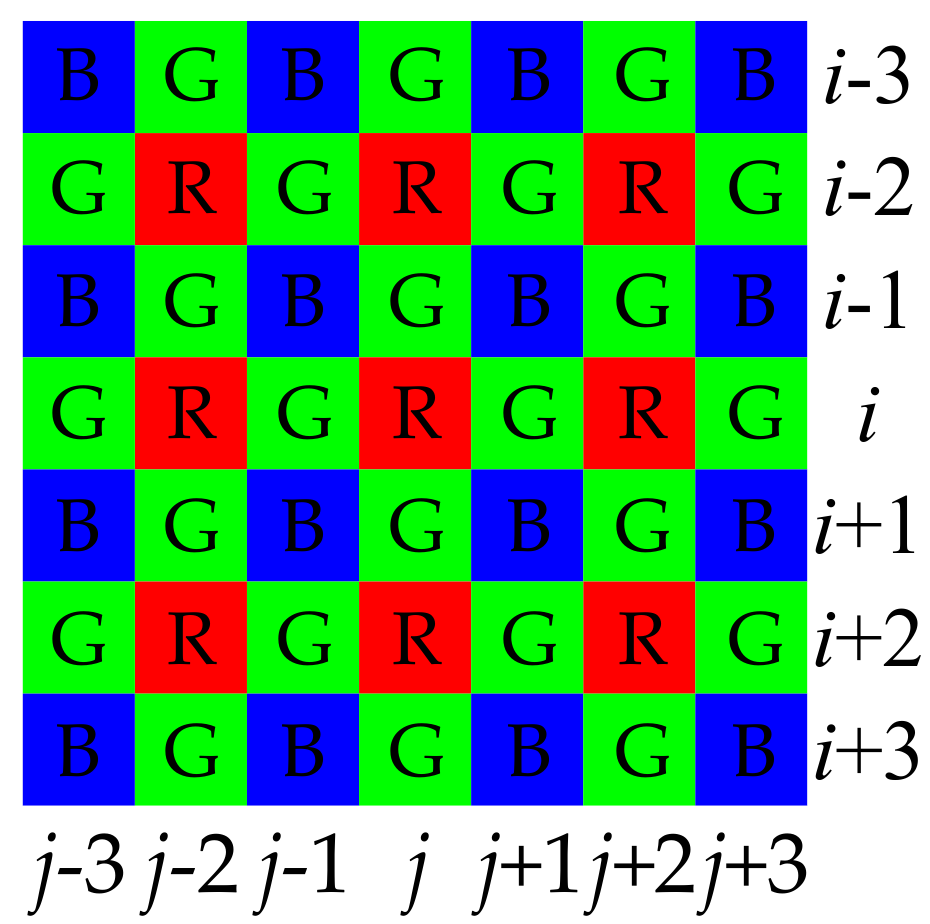 Symmetry 10 00222 g001