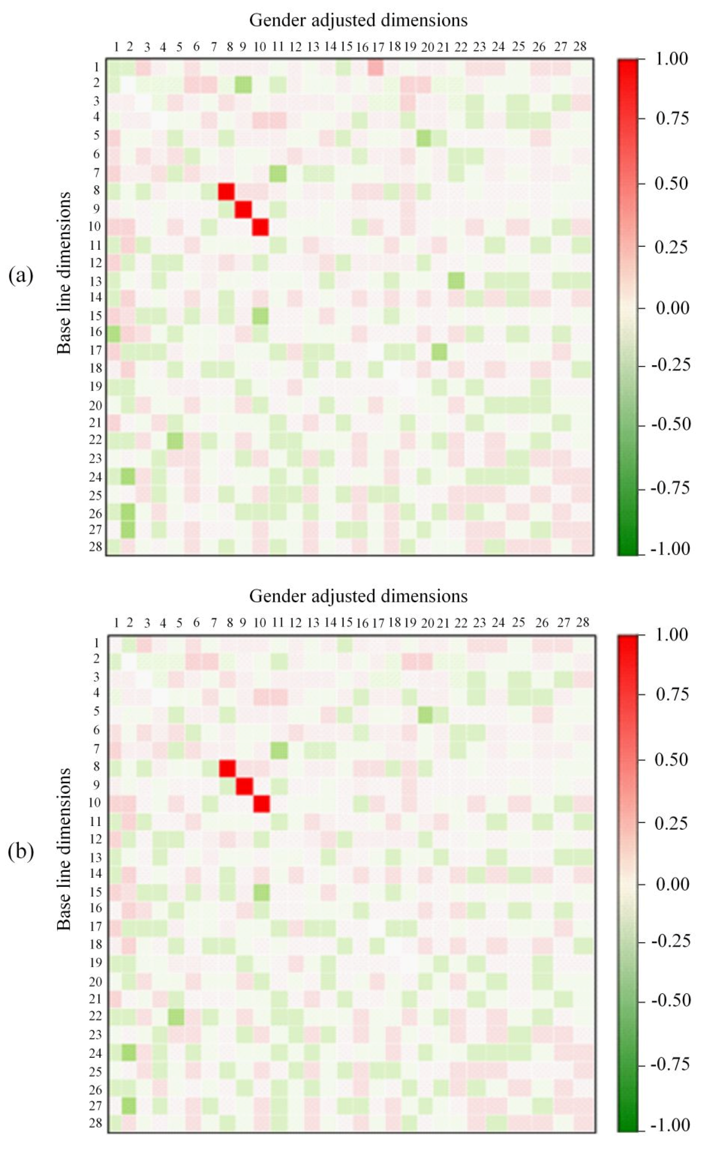 Symmetry 10 00232 g011