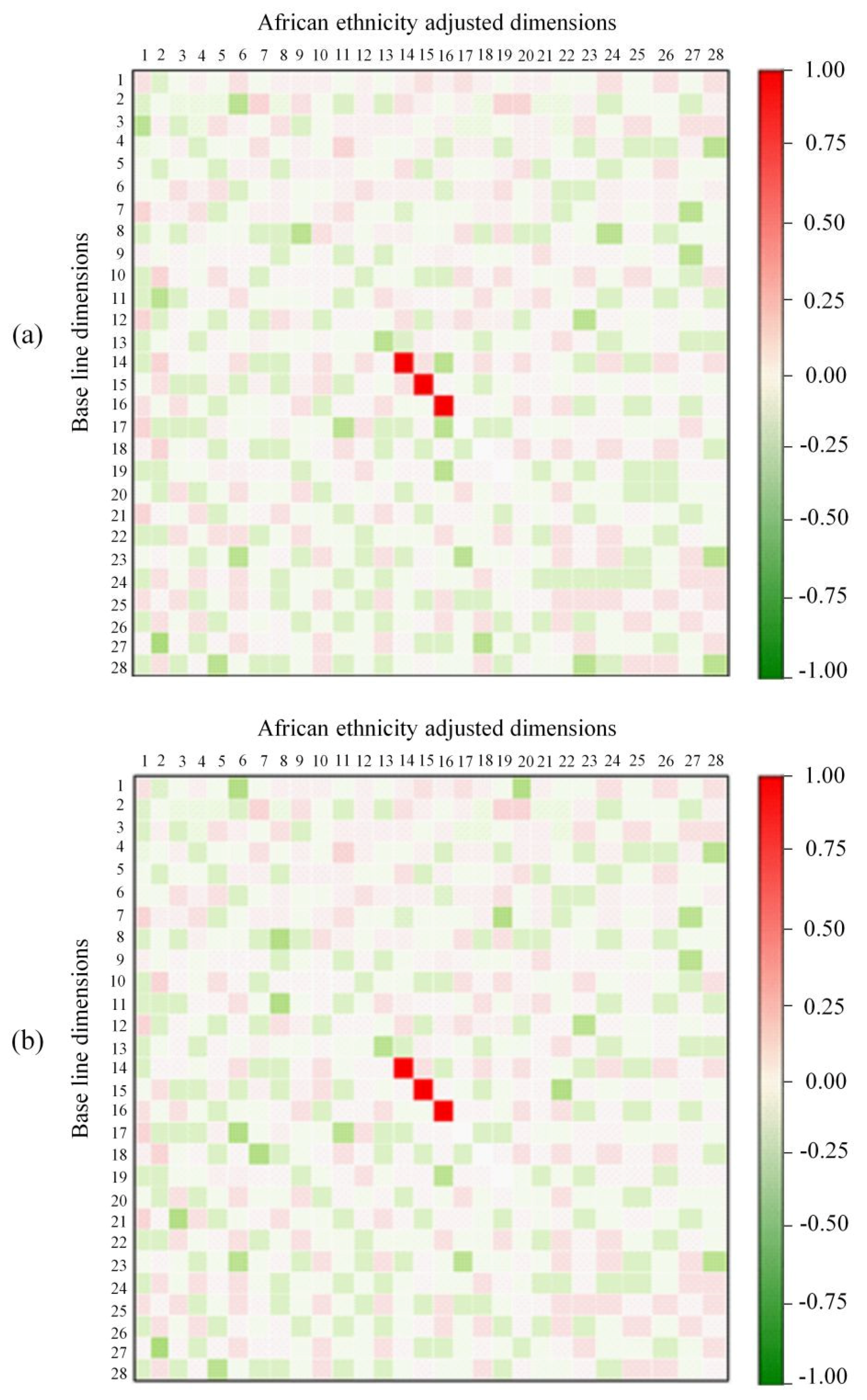 Symmetry 10 00232 g012