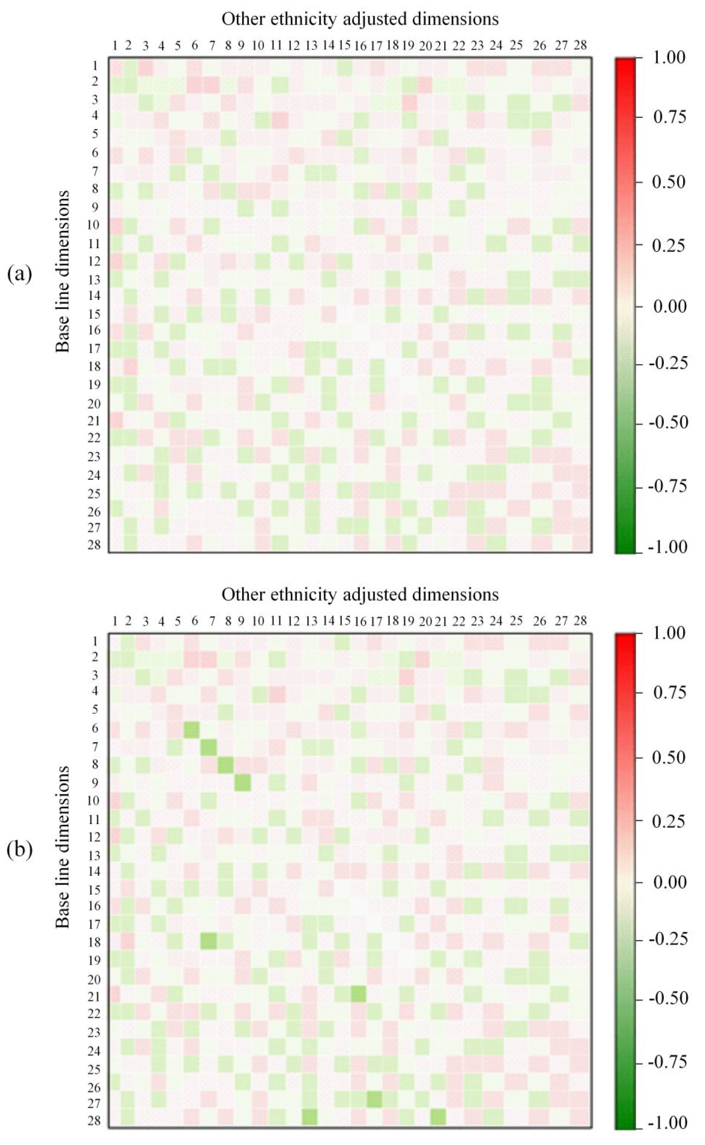 Symmetry 10 00232 g015