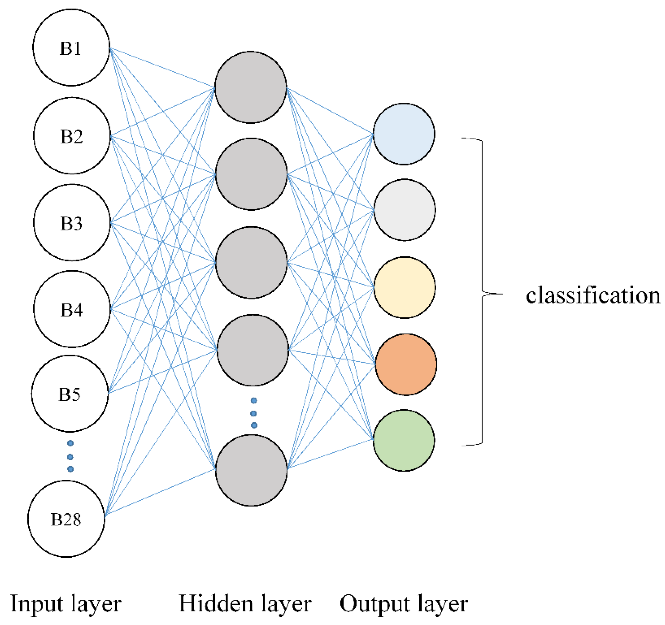 Symmetry 10 00232 g016