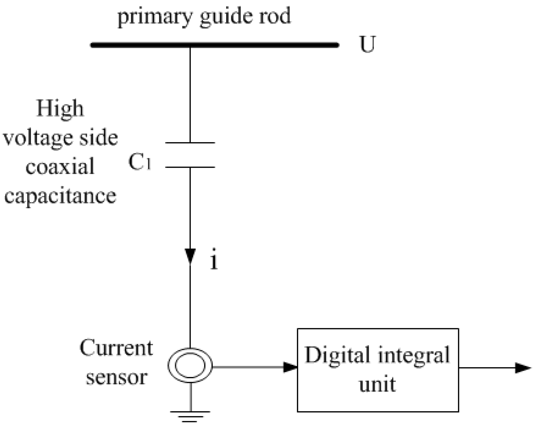 Symmetry 10 00234 g004