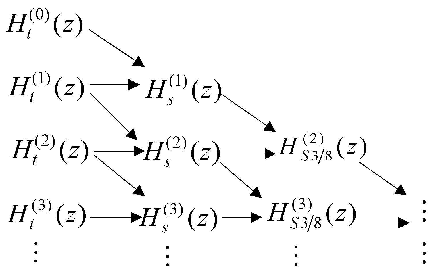 Symmetry 10 00234 g005