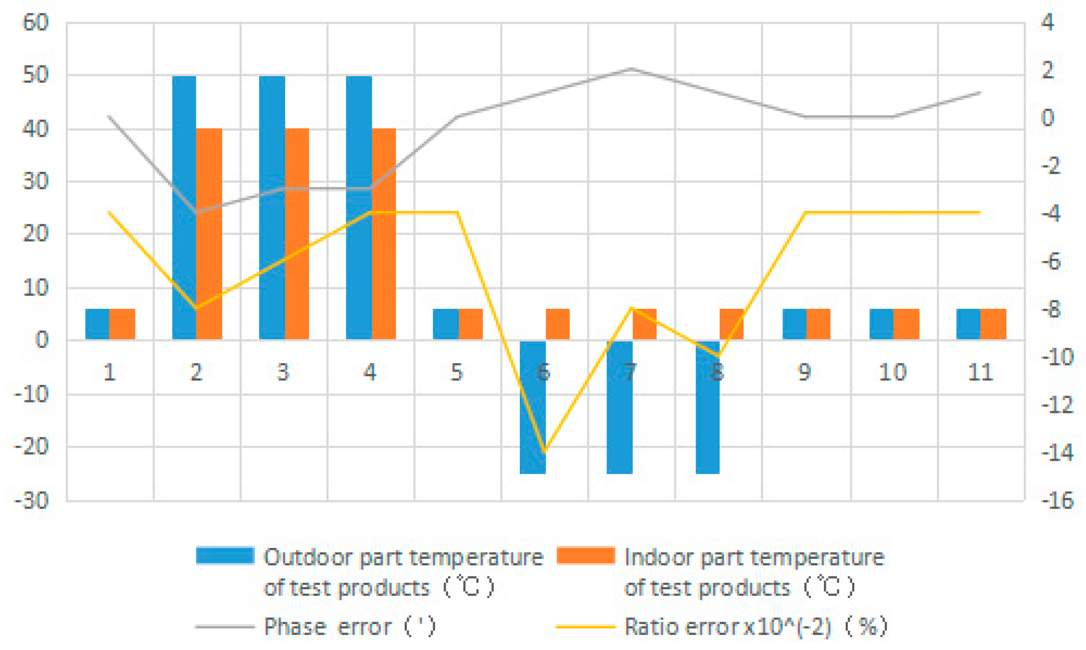 Symmetry 10 00234 g013