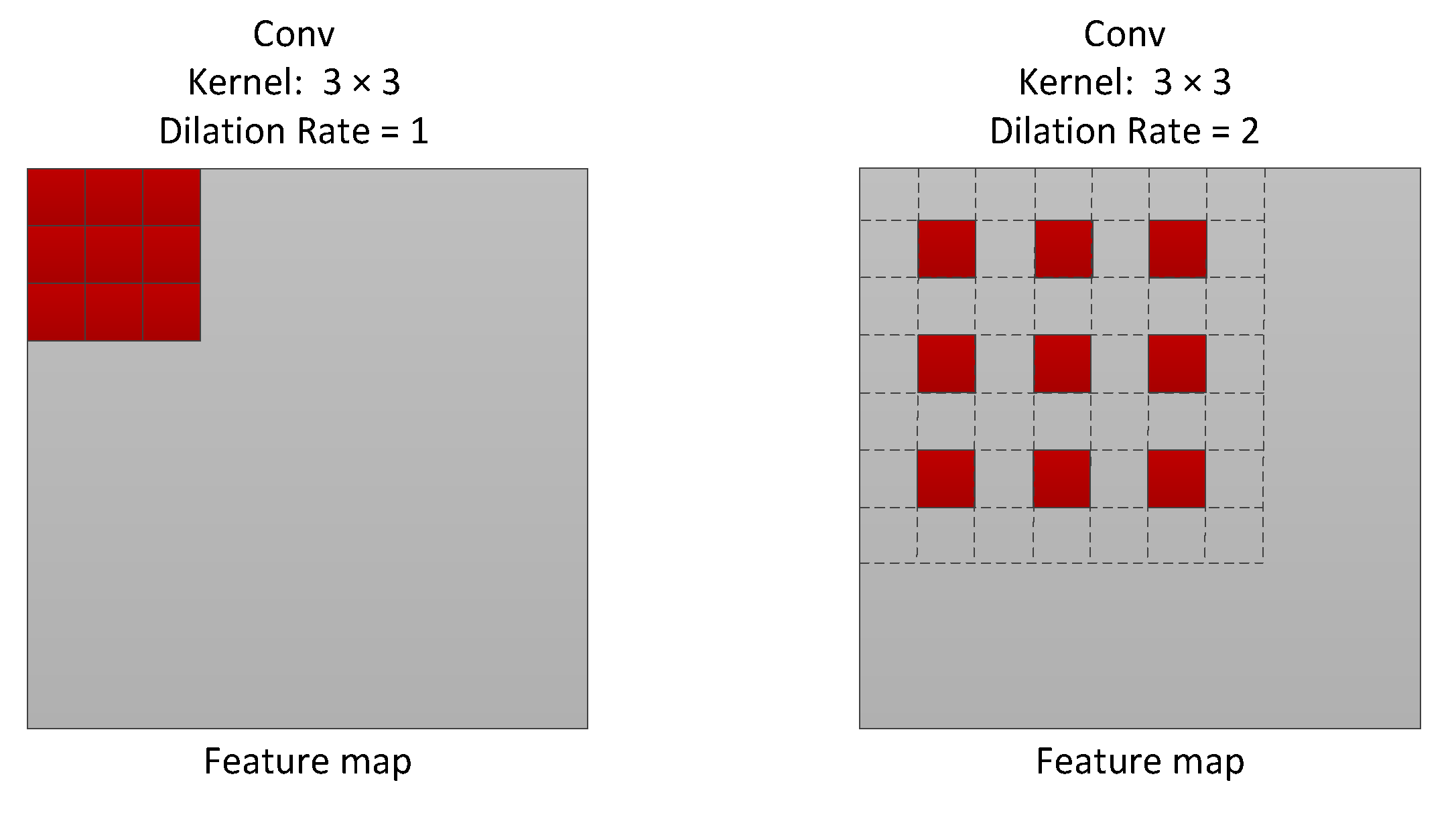 Symmetry 10 00235 g004