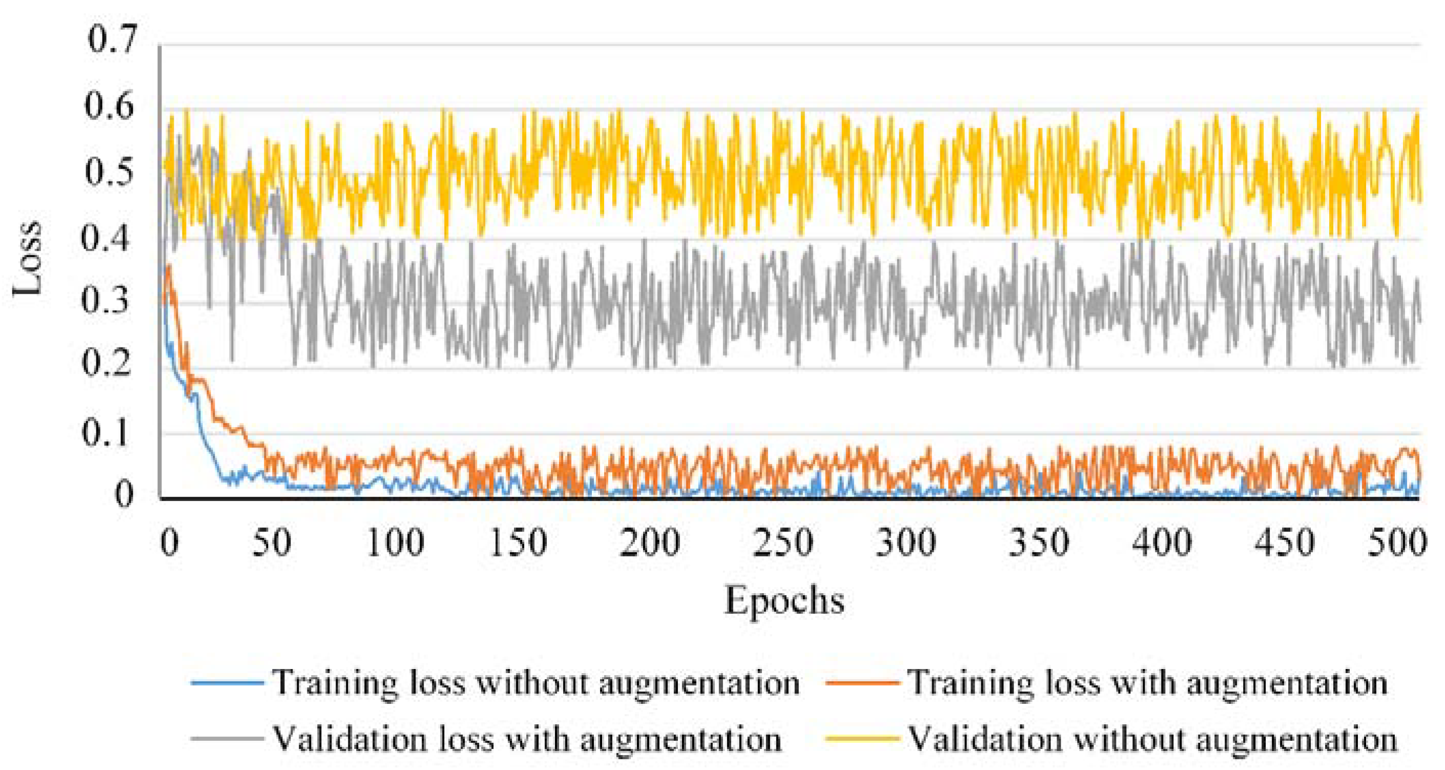 Symmetry 10 00242 g007