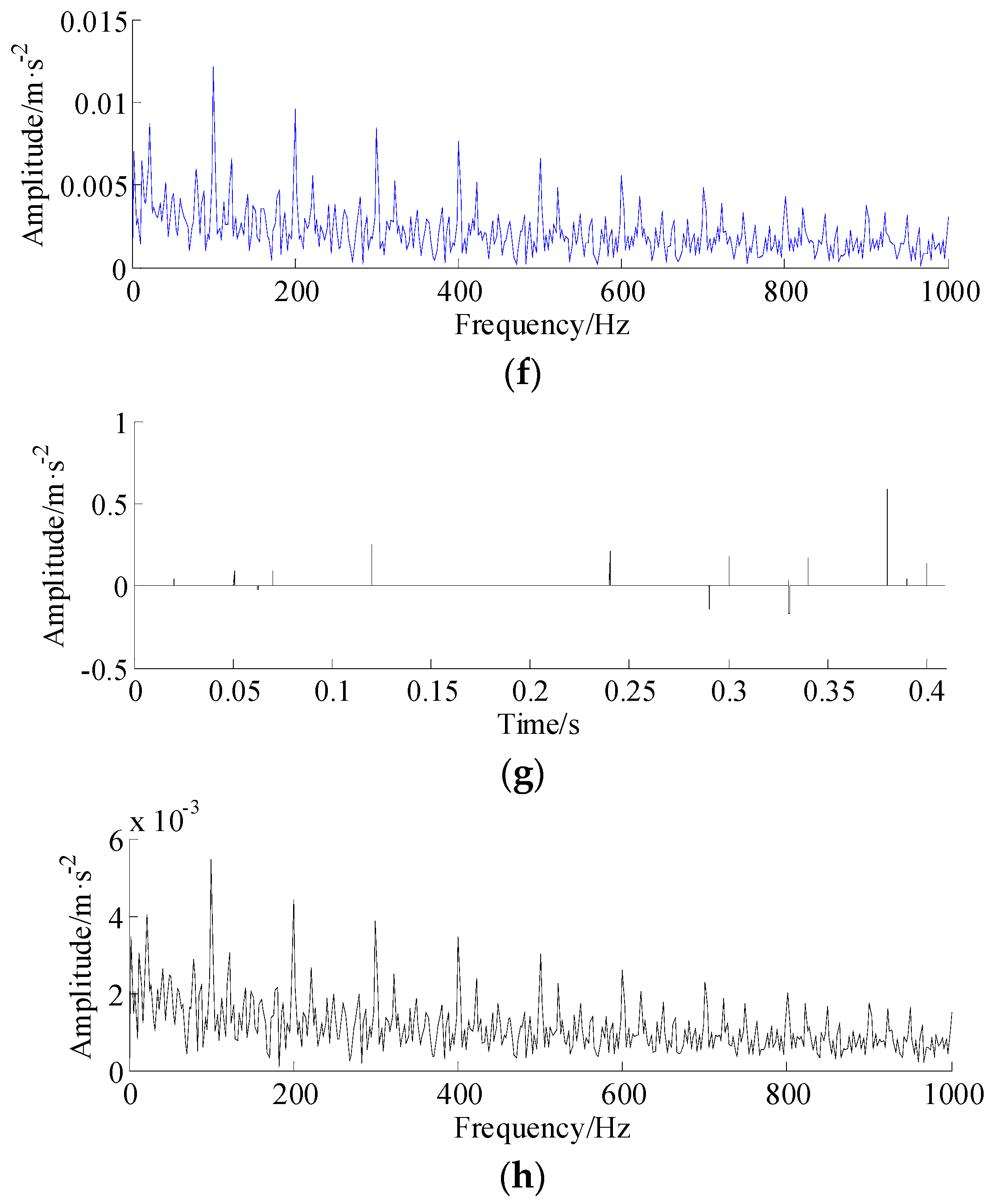 Symmetry 10 00243 g002b
