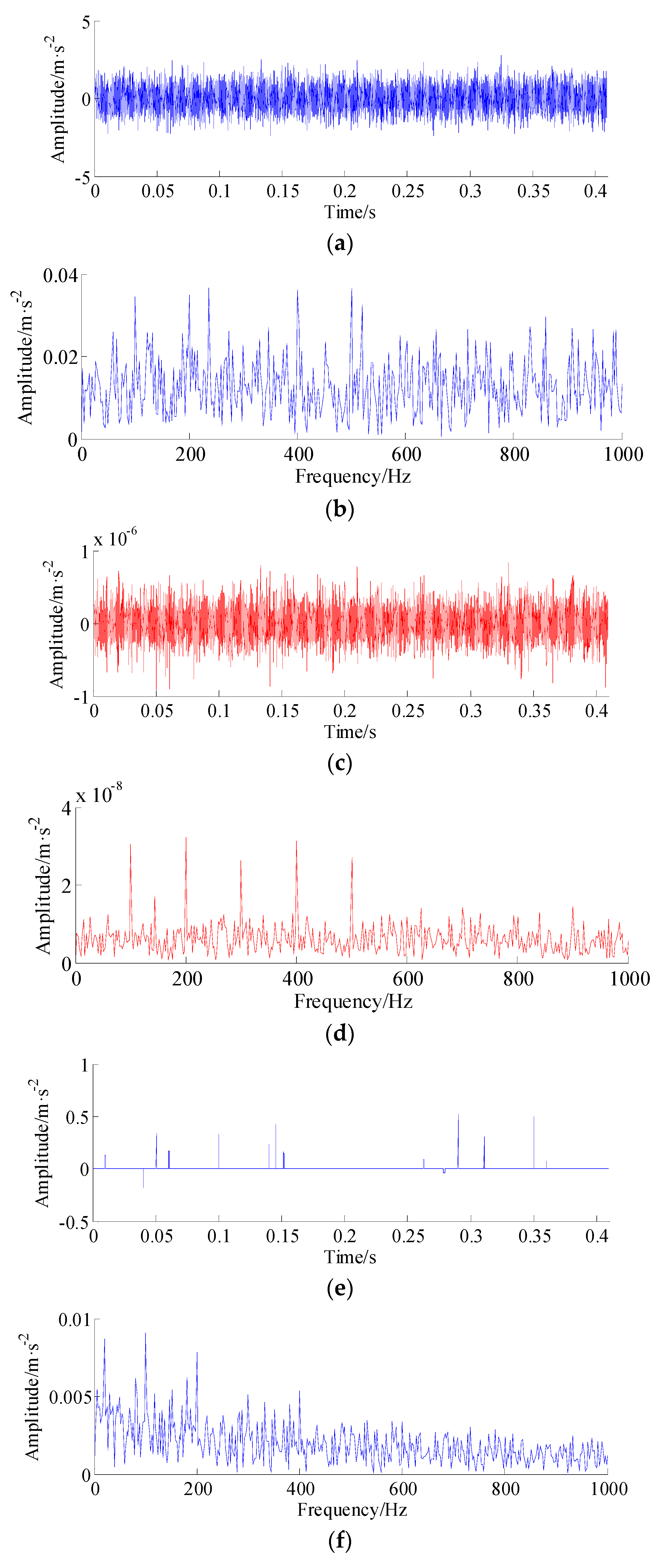 Symmetry 10 00243 g003a