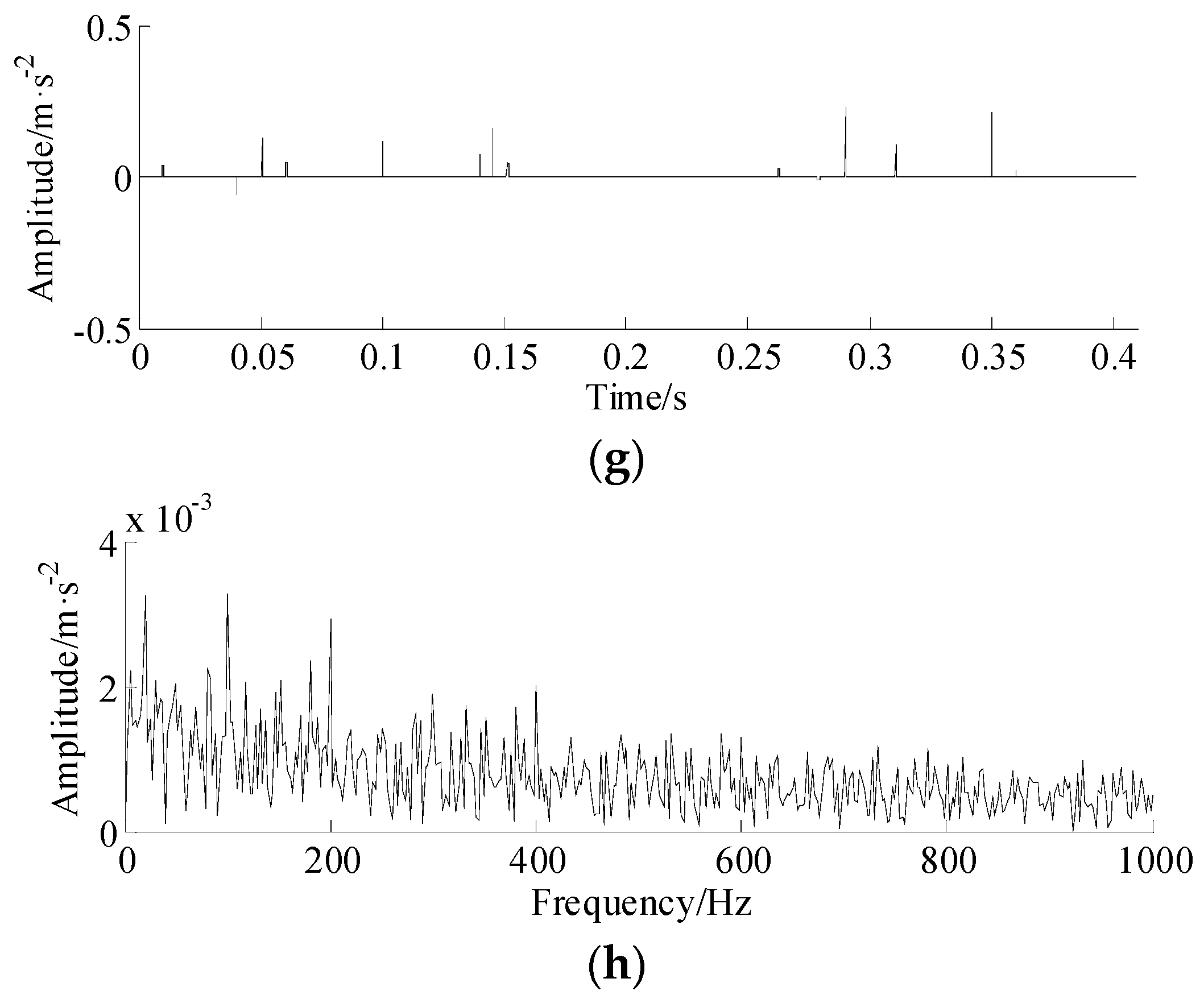 Symmetry 10 00243 g003b