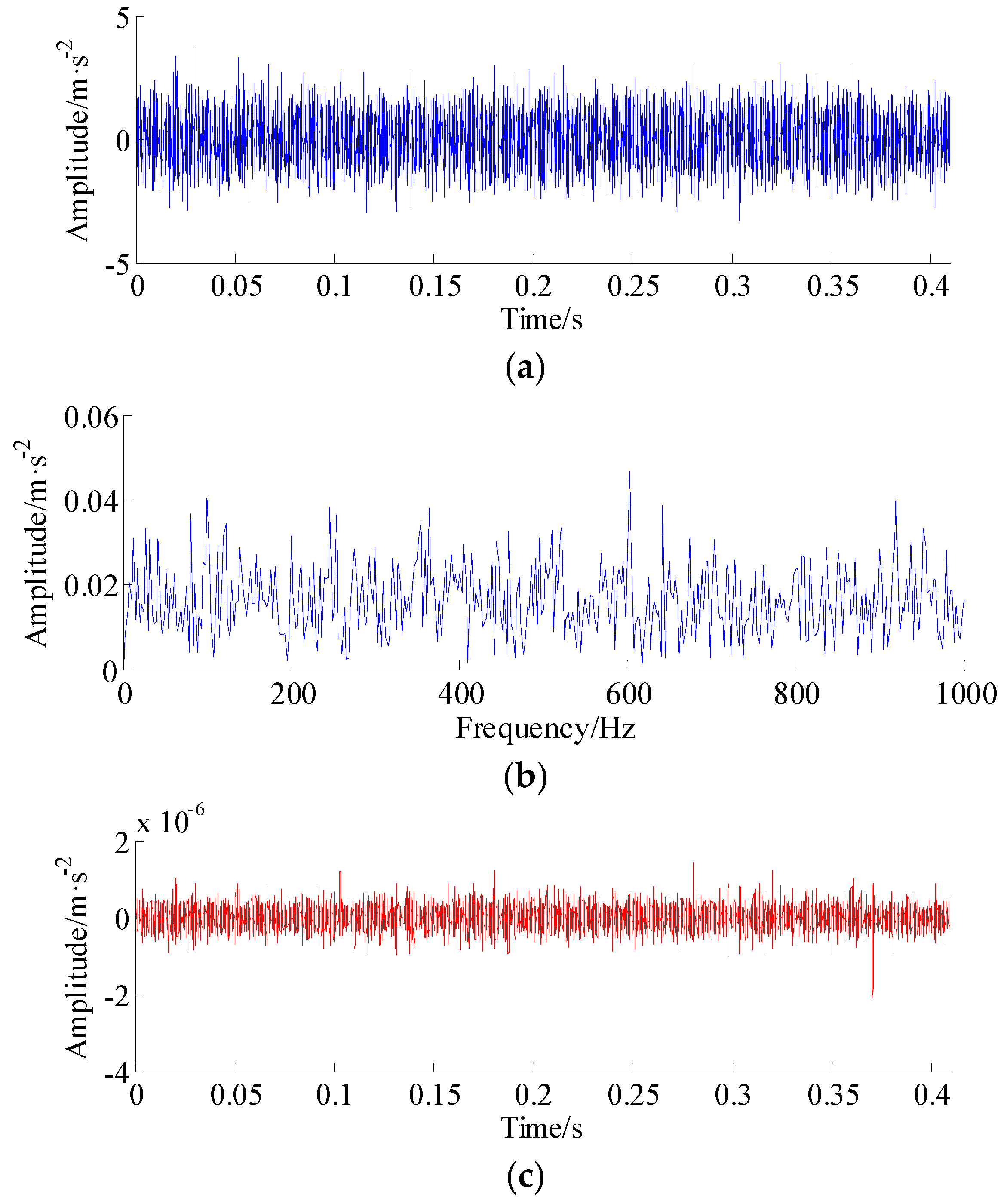 Symmetry 10 00243 g004a