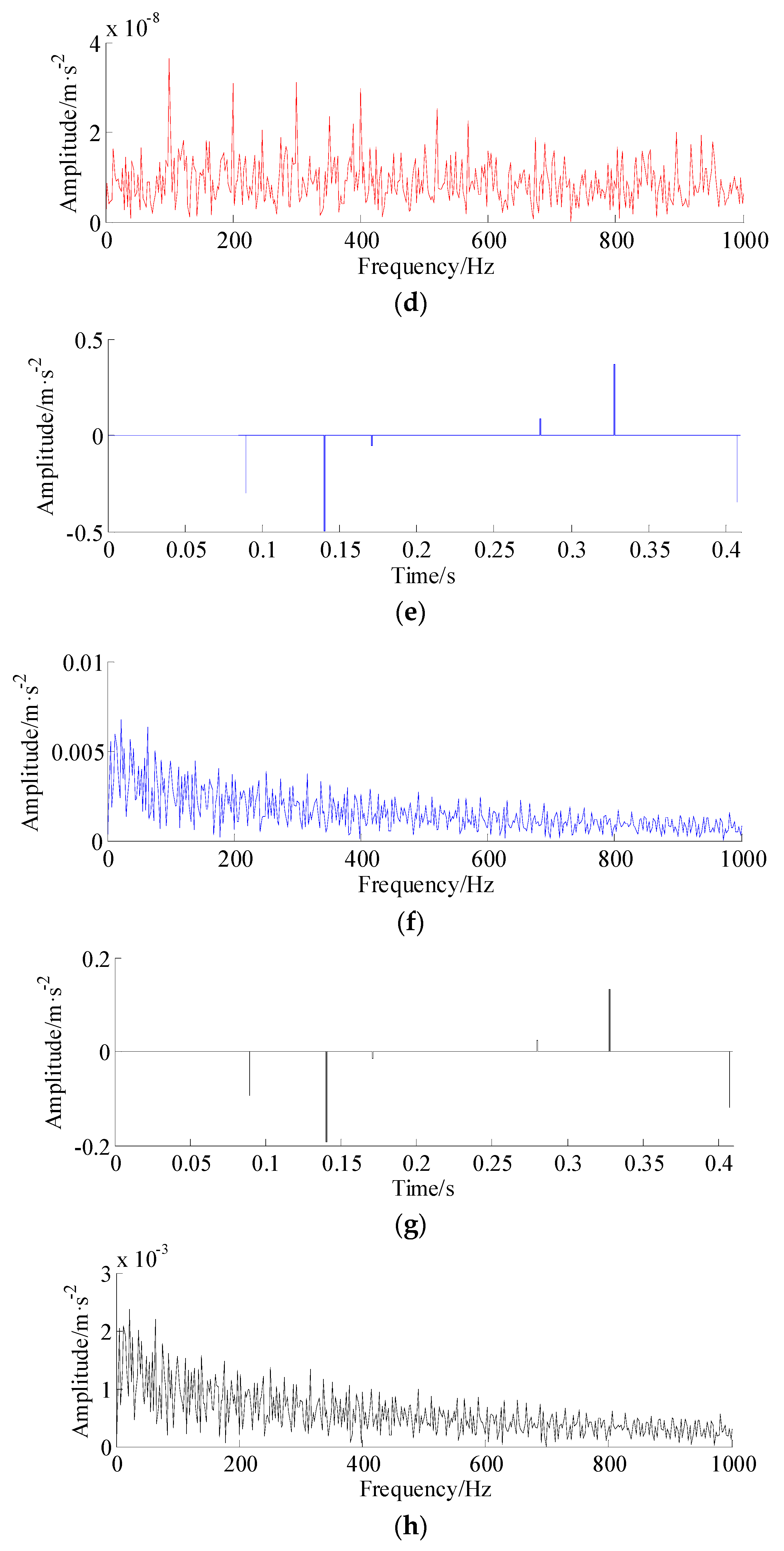 Symmetry 10 00243 g004b