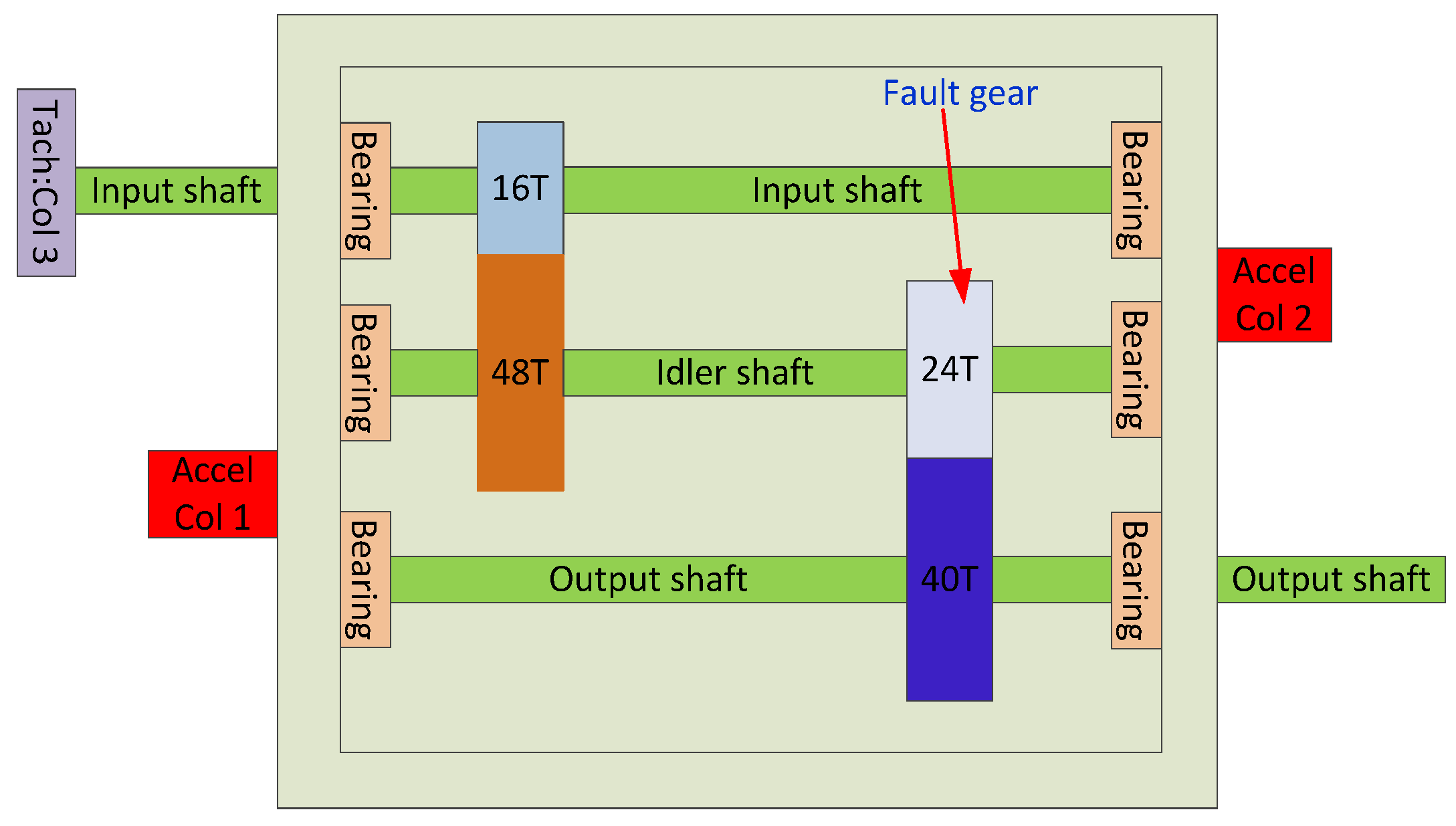 Symmetry 10 00243 g006