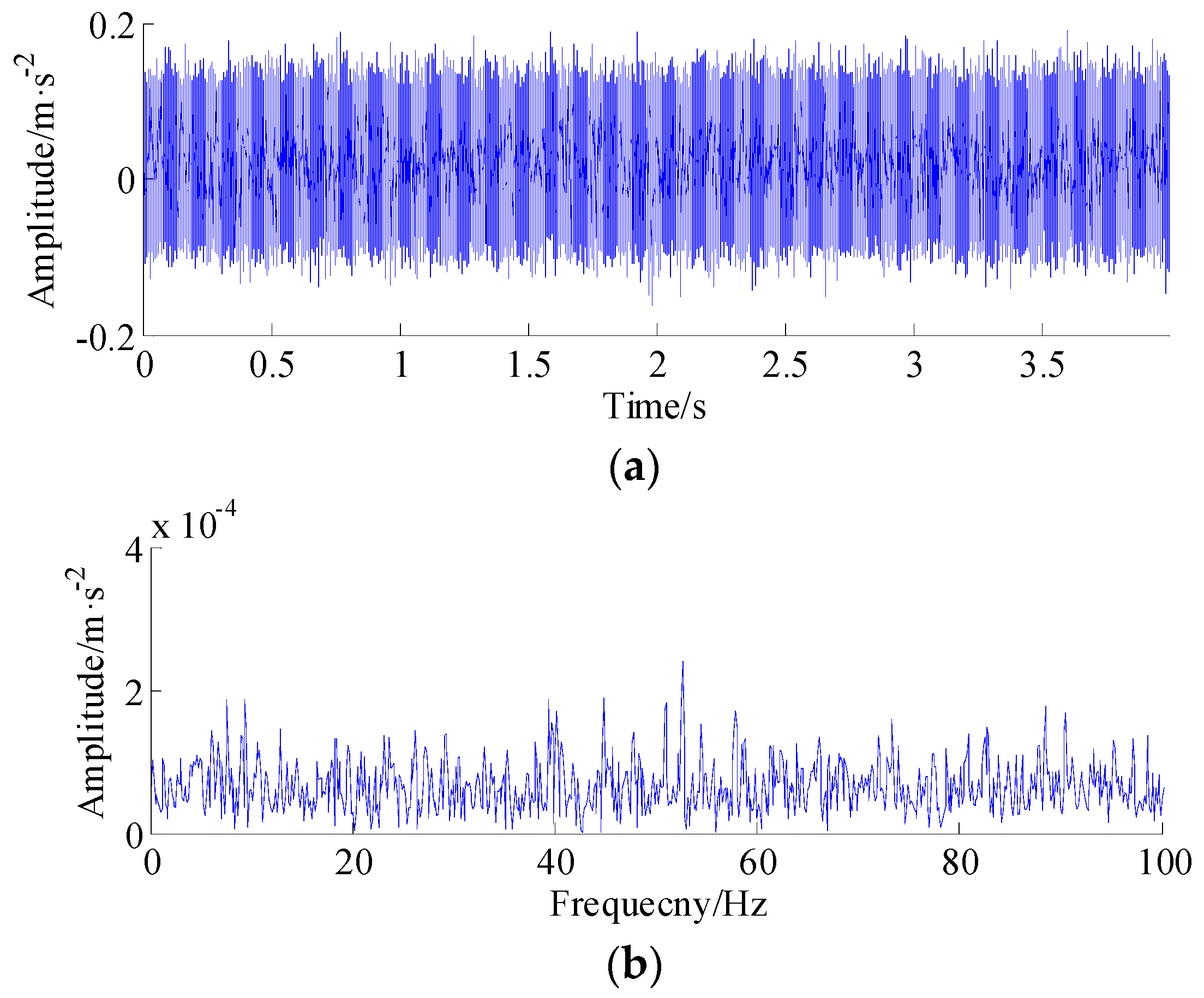 Symmetry 10 00243 g007