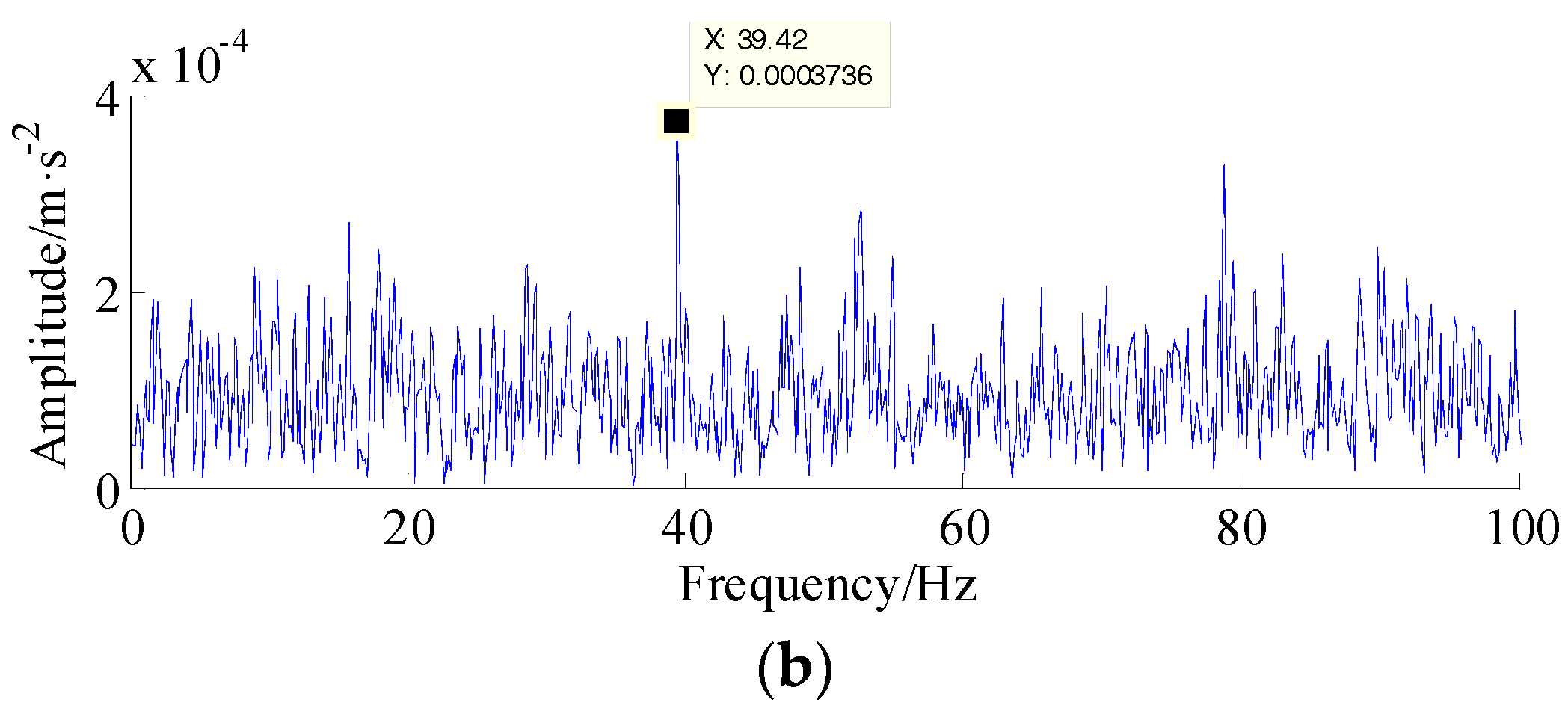 Symmetry 10 00243 g009b