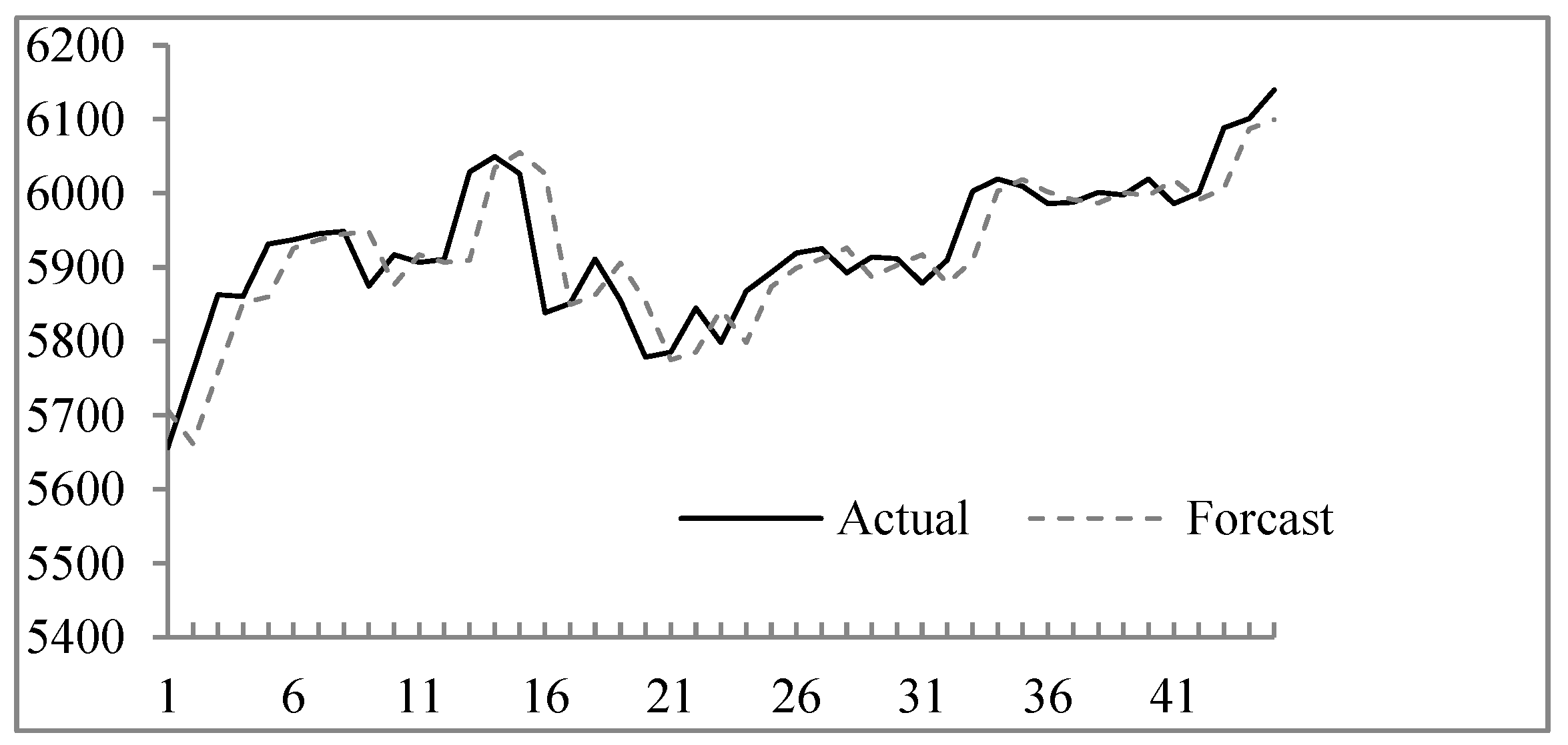 Symmetry 10 00245 g003 Symmetry 10 00245 g003
