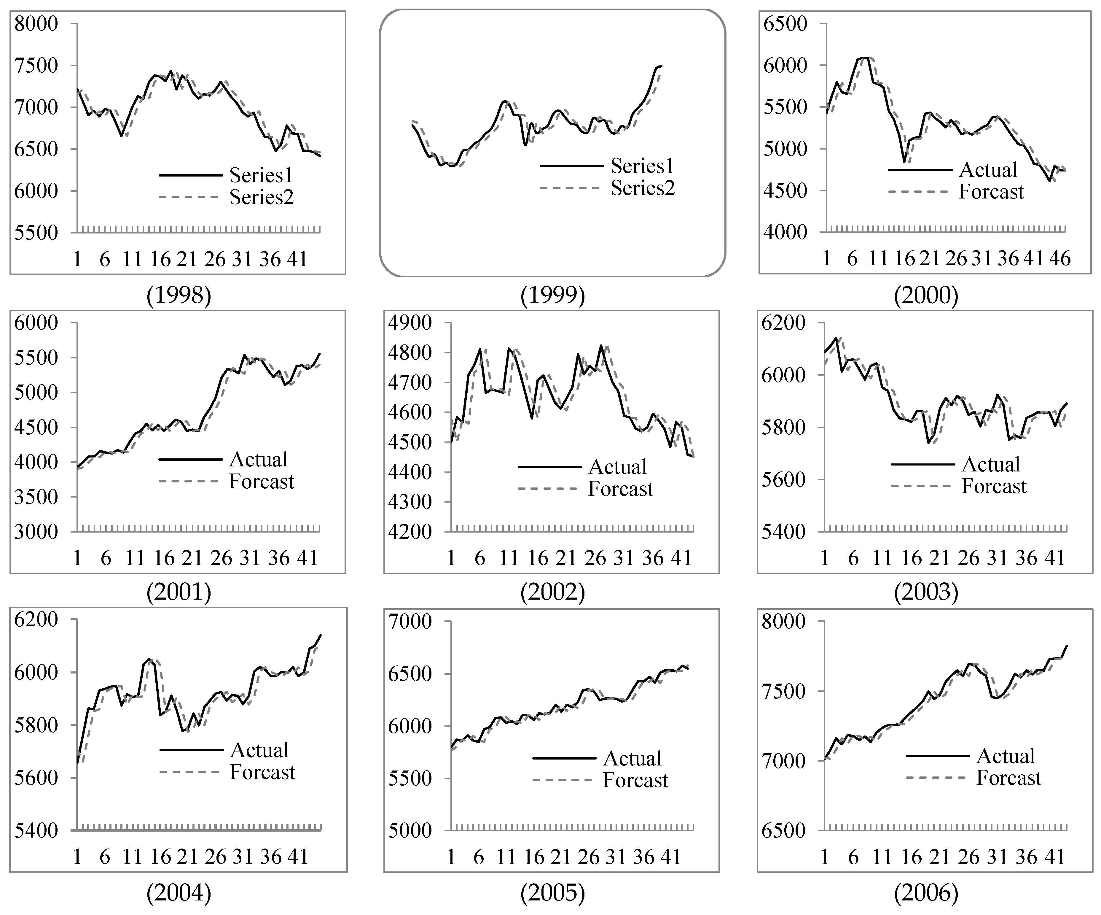 Symmetry 10 00245 g004 Symmetry 10 00245 g004