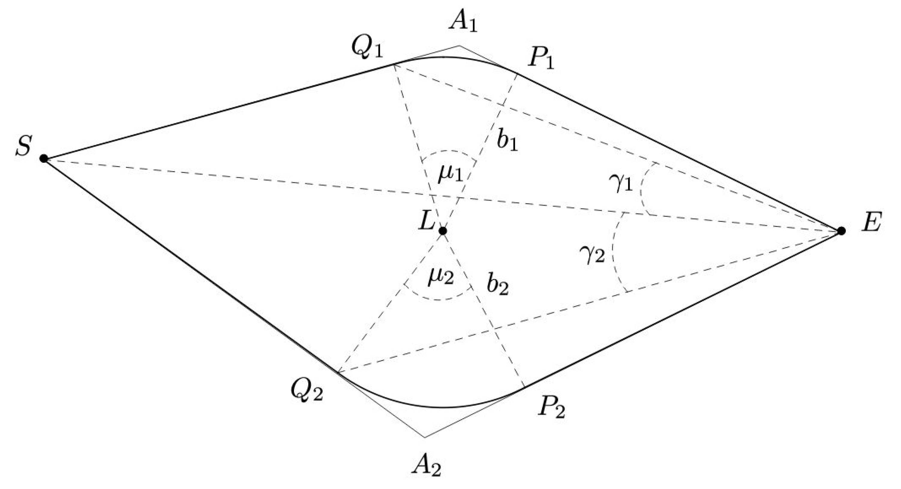 Symmetry 10 00246 g001