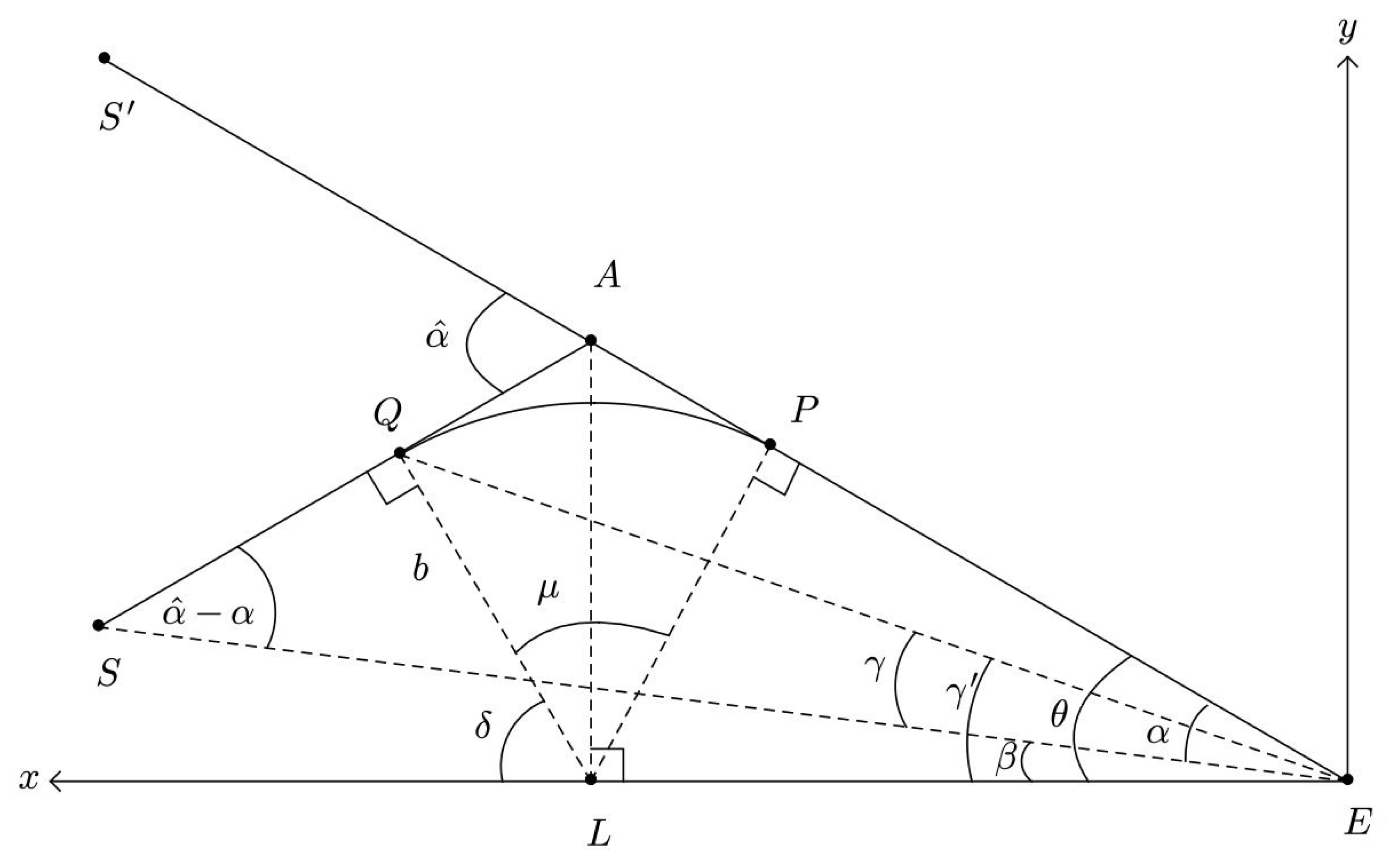 Symmetry 10 00246 g002
