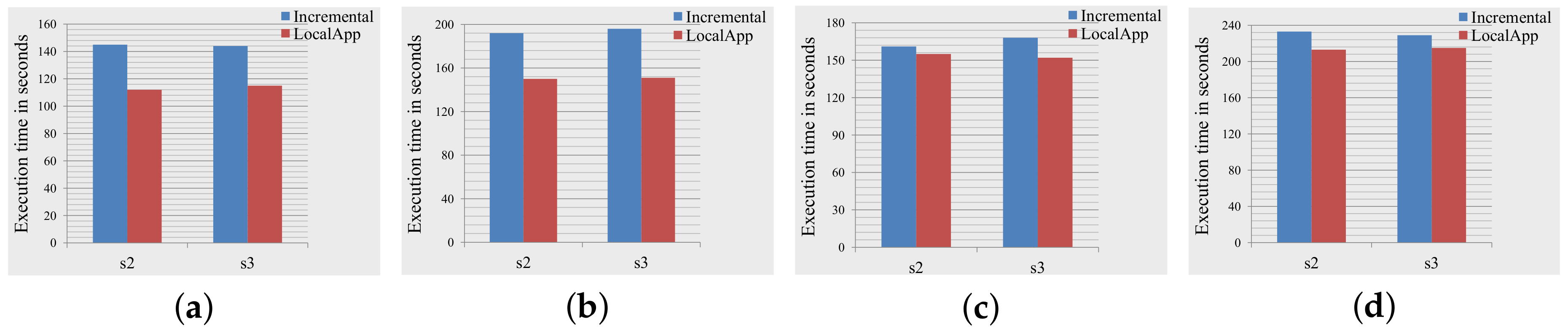 Symmetry 10 00247 g007