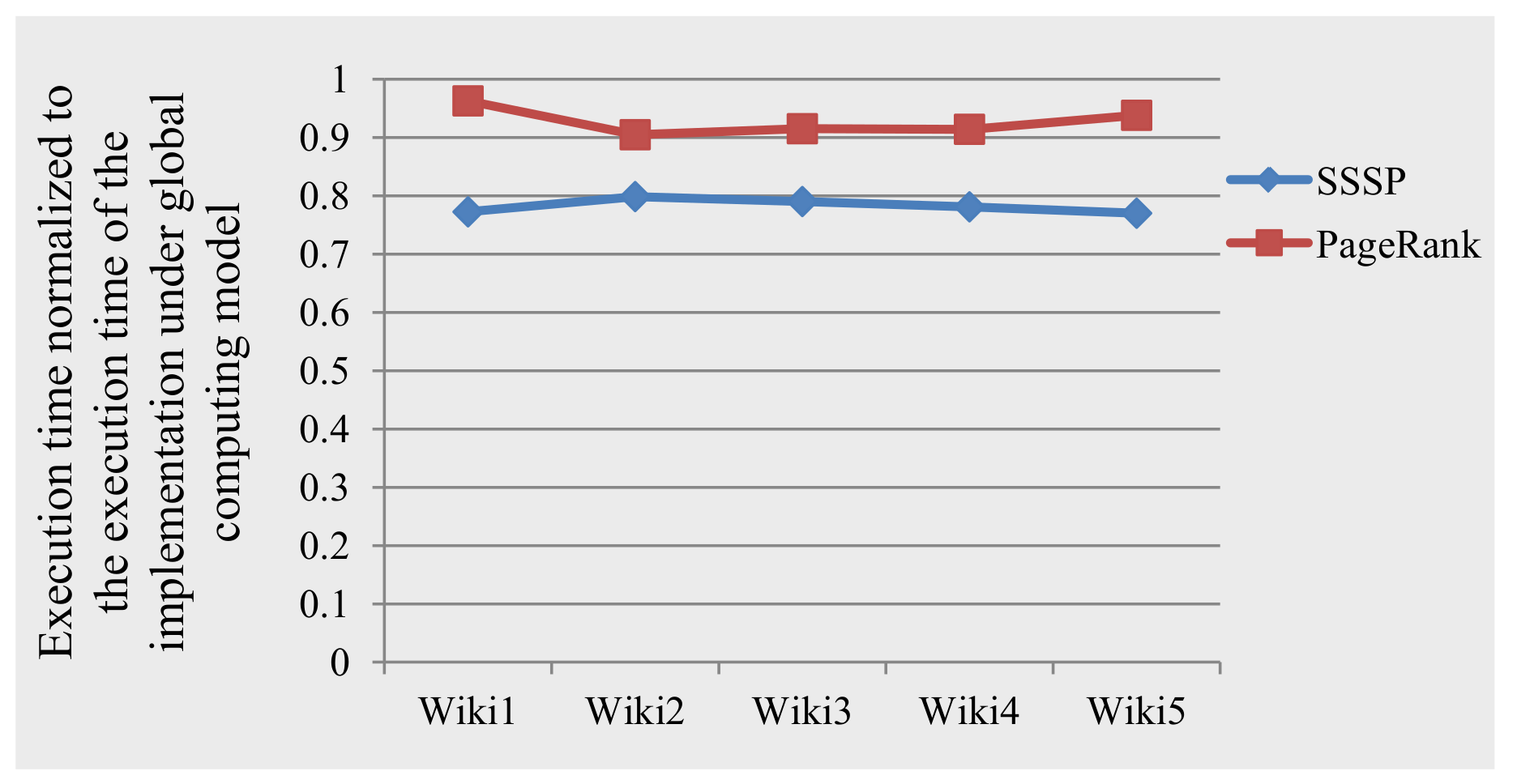 Symmetry 10 00247 g008