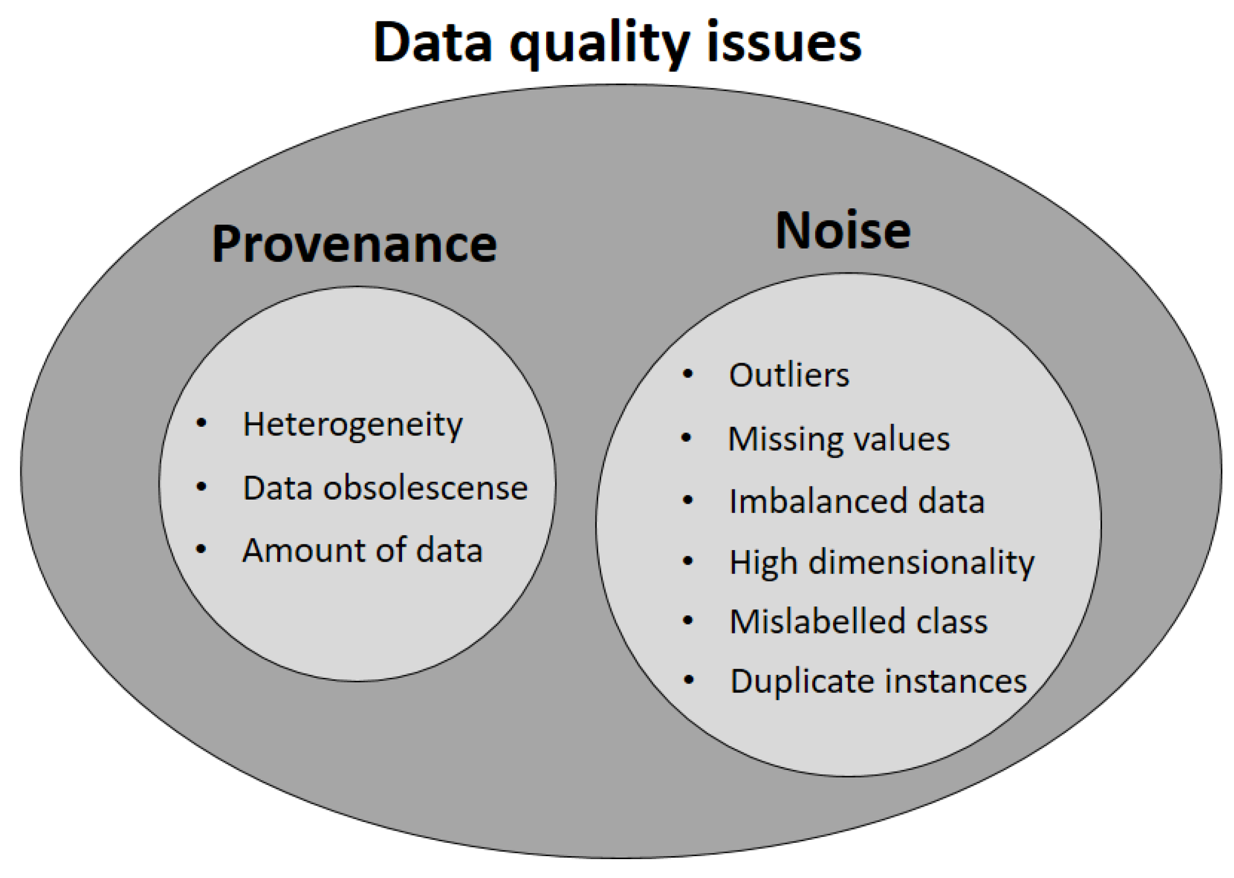 Symmetry 10 00248 g001 Symmetry 10 00248 g001