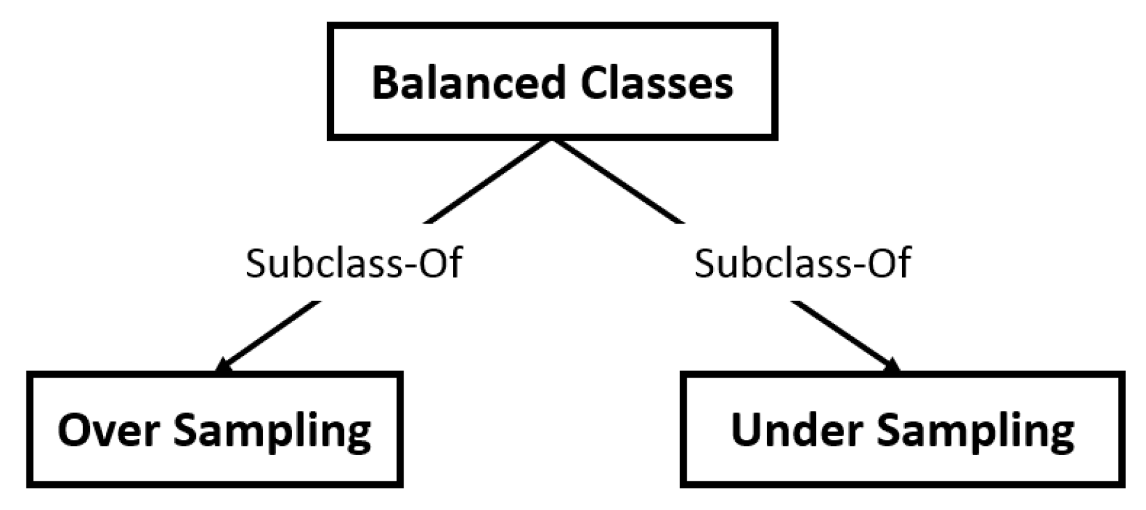 Symmetry 10 00248 g007 Symmetry 10 00248 g007