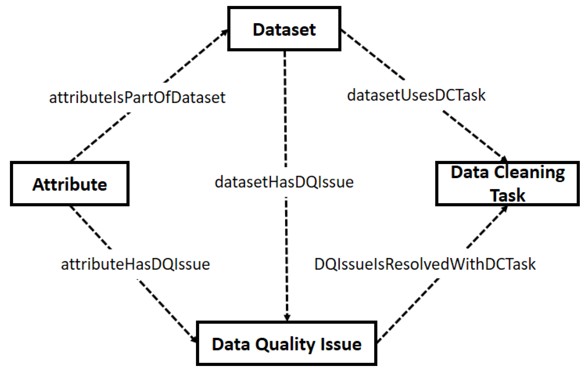 Symmetry 10 00248 g010 Symmetry 10 00248 g010