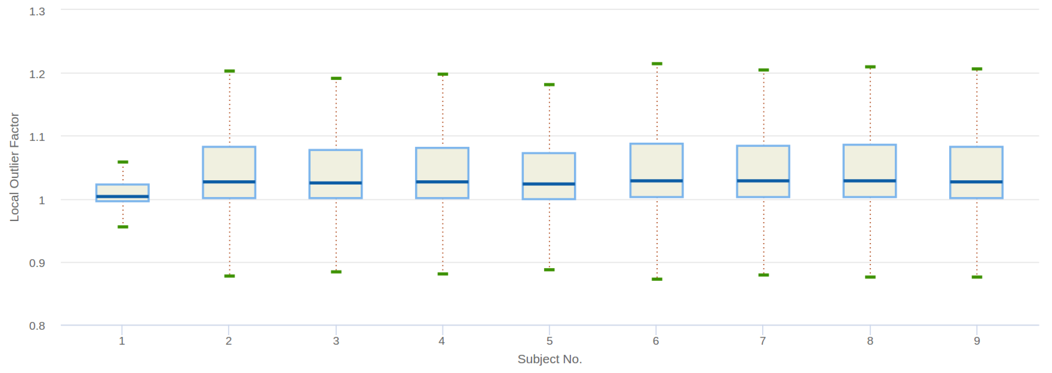 Symmetry 10 00248 g013 Symmetry 10 00248 g013