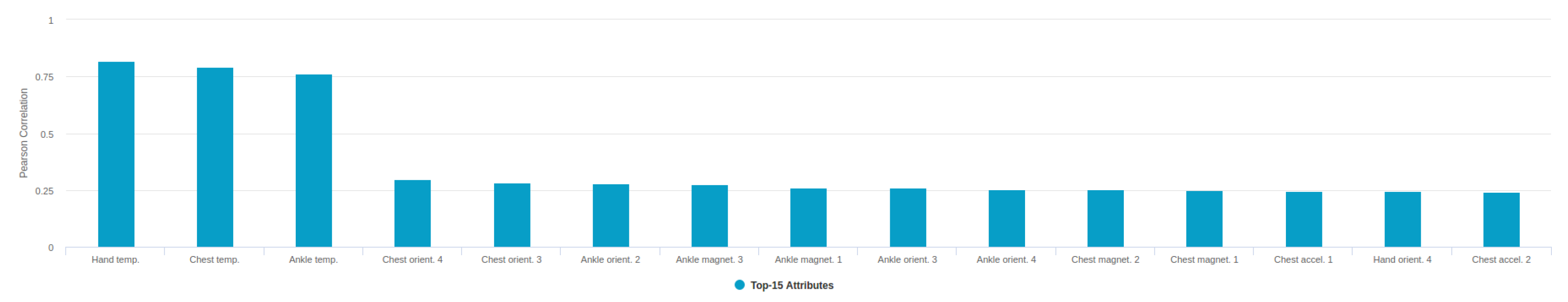 Symmetry 10 00248 g015 Symmetry 10 00248 g015