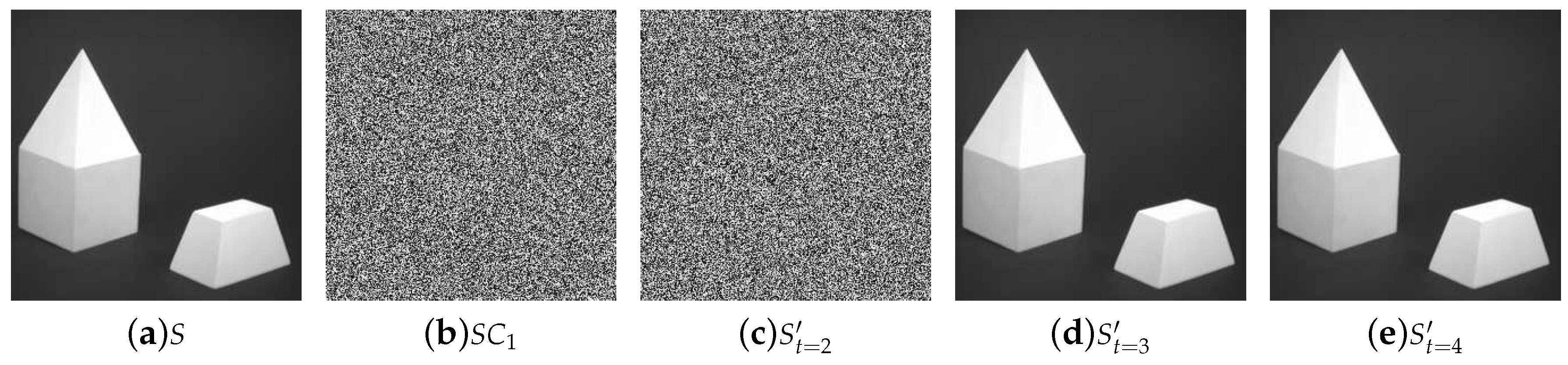 Symmetry 10 00249 g003 Symmetry 10 00249 g003