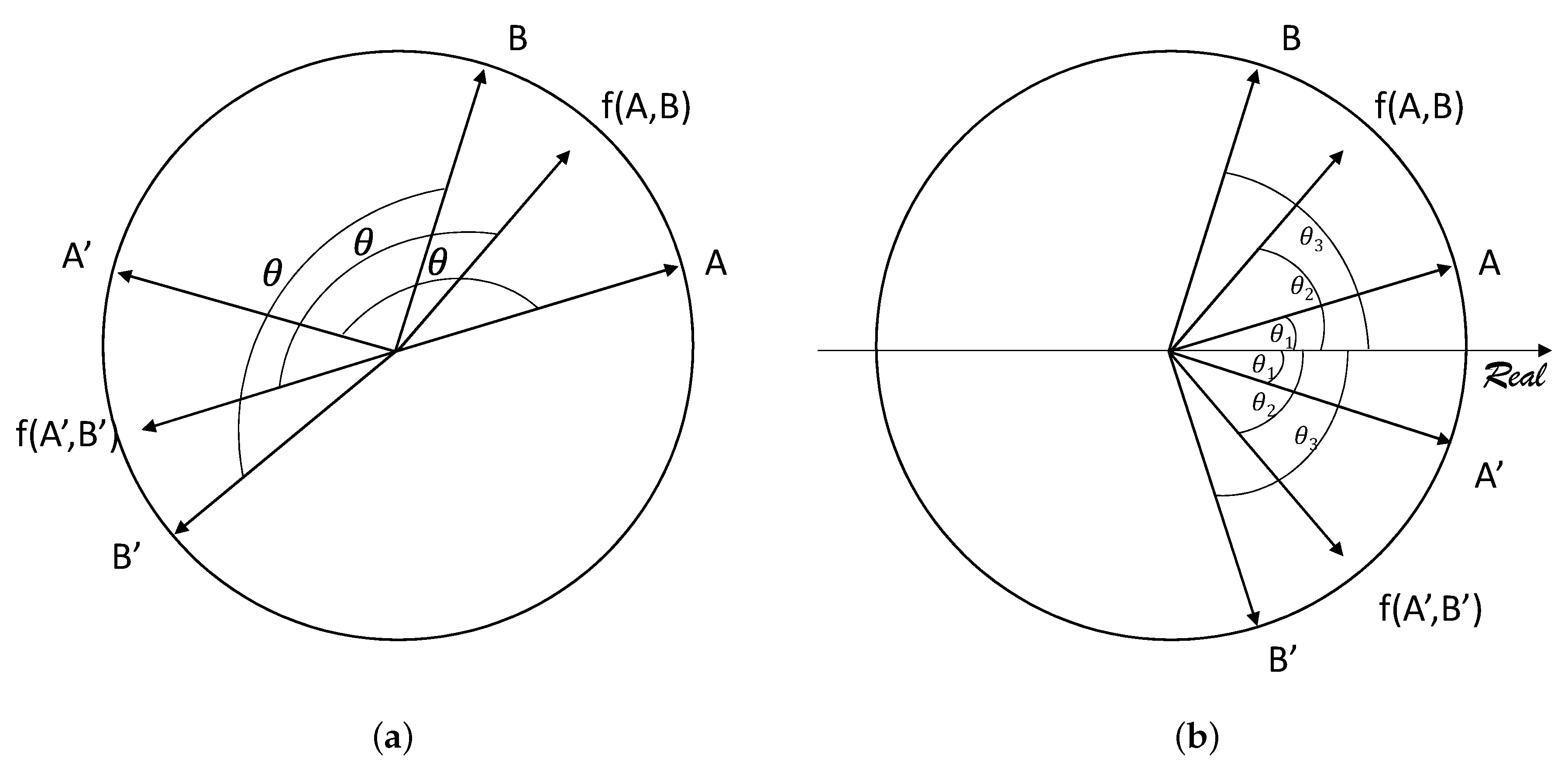 Symmetry 10 00251 g001