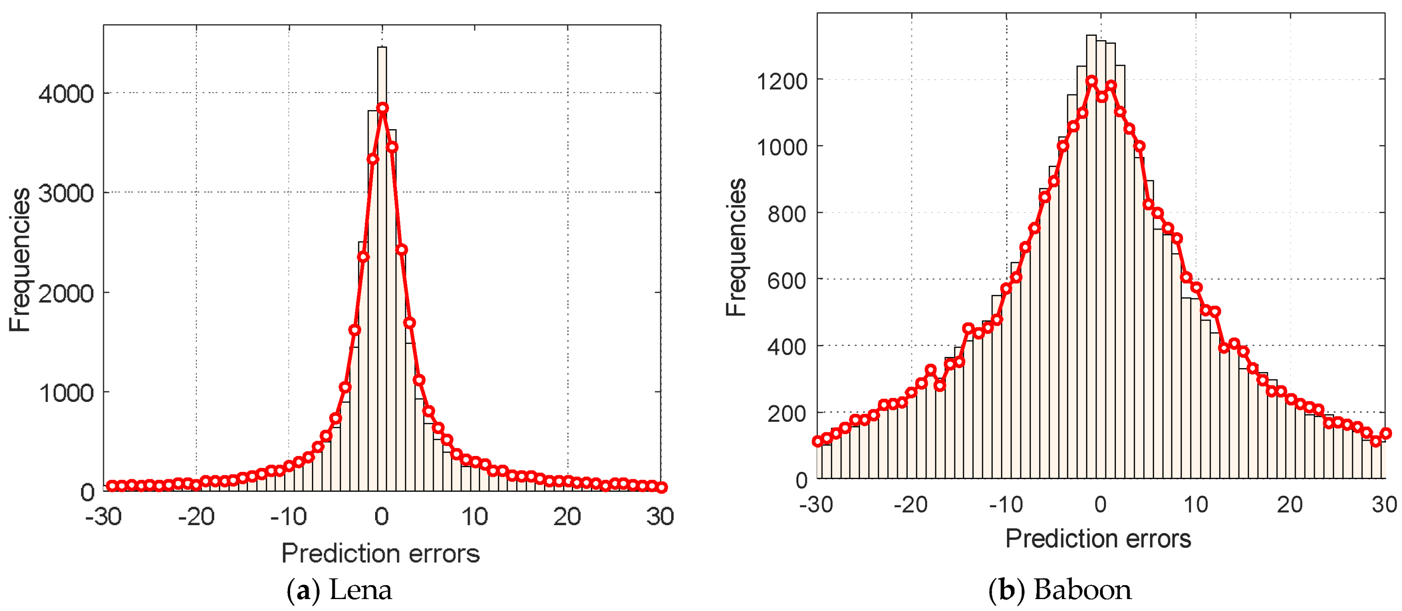 Symmetry 10 00254 g001