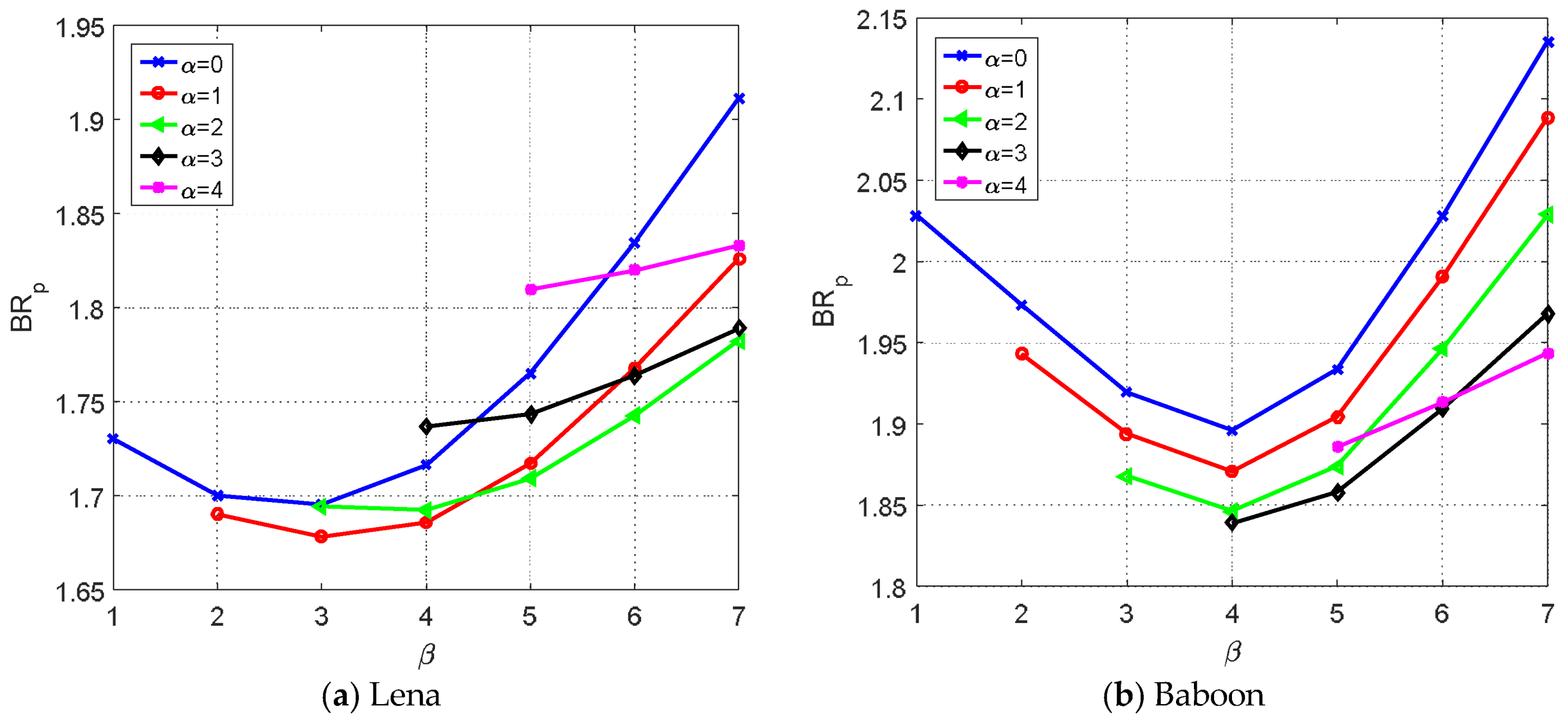 Symmetry 10 00254 g006