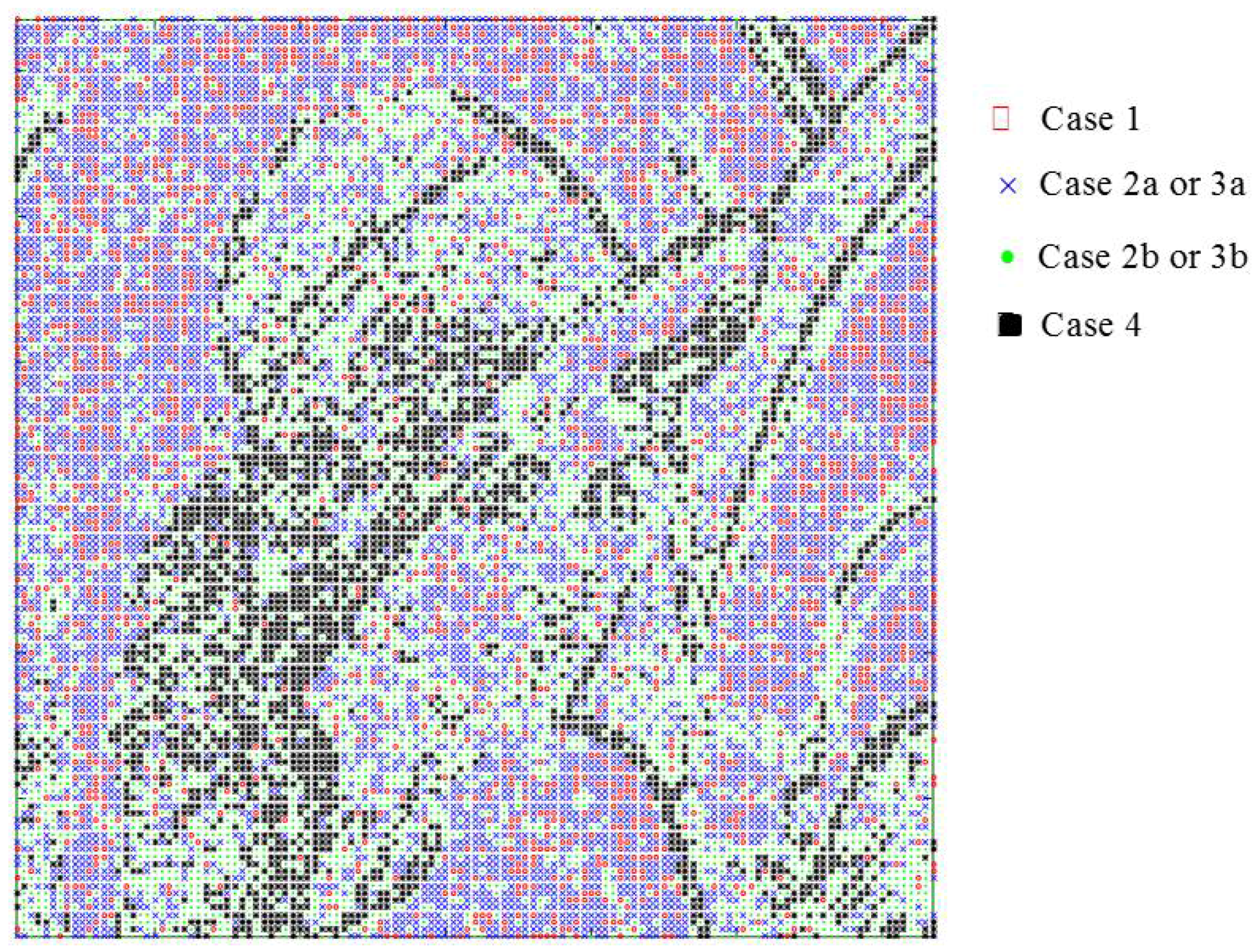 Symmetry 10 00254 g007