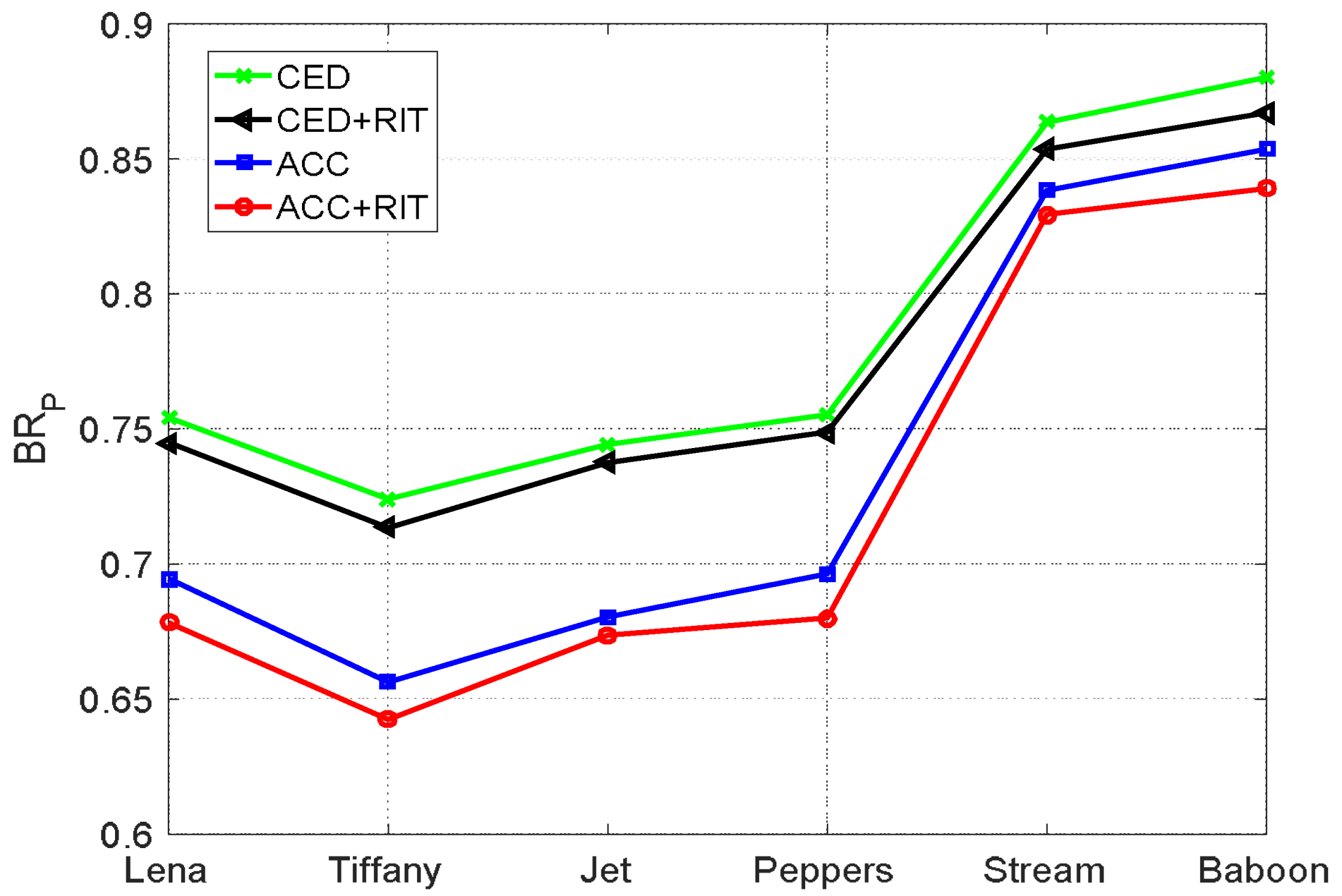 Symmetry 10 00254 g008