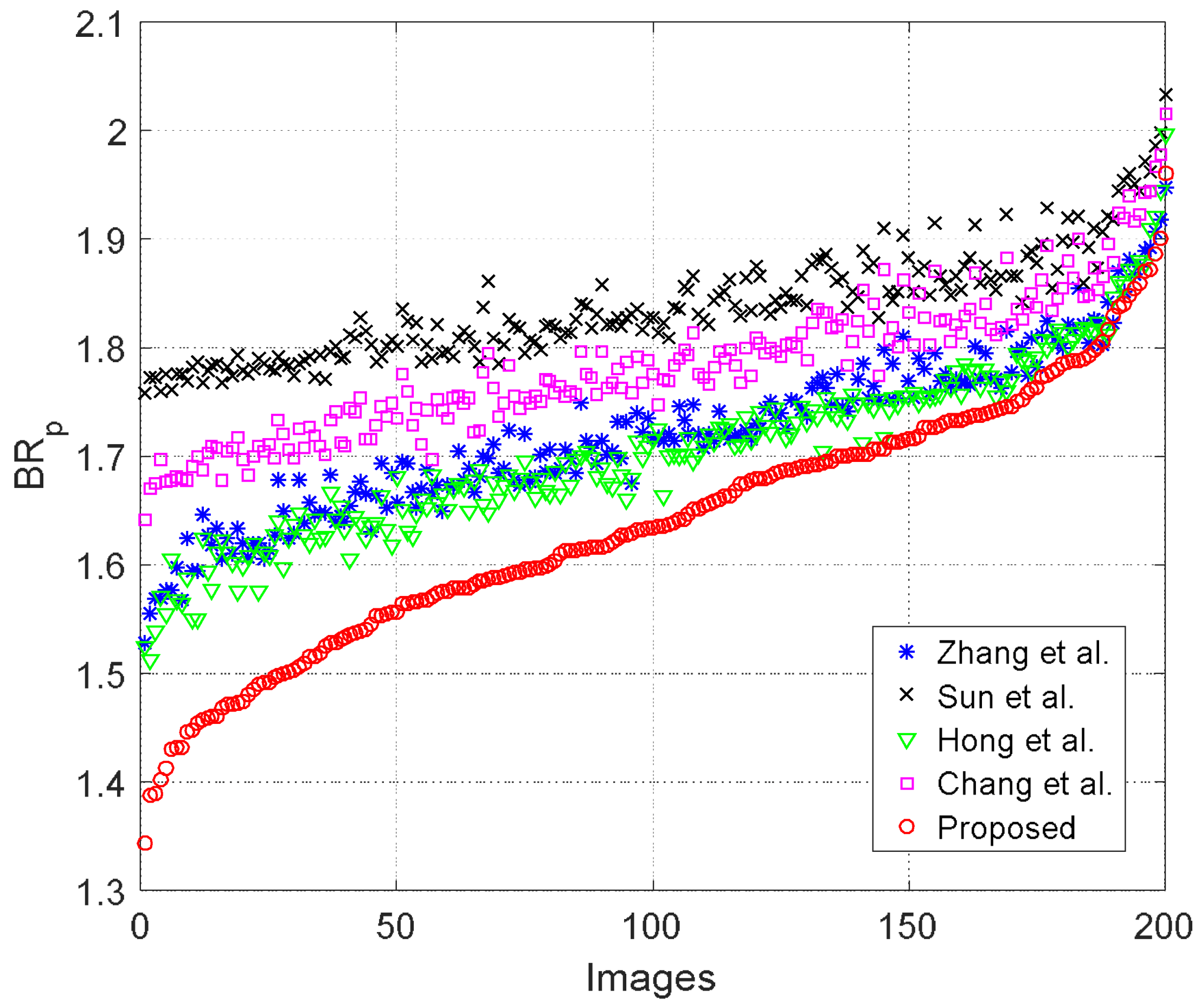 Symmetry 10 00254 g009