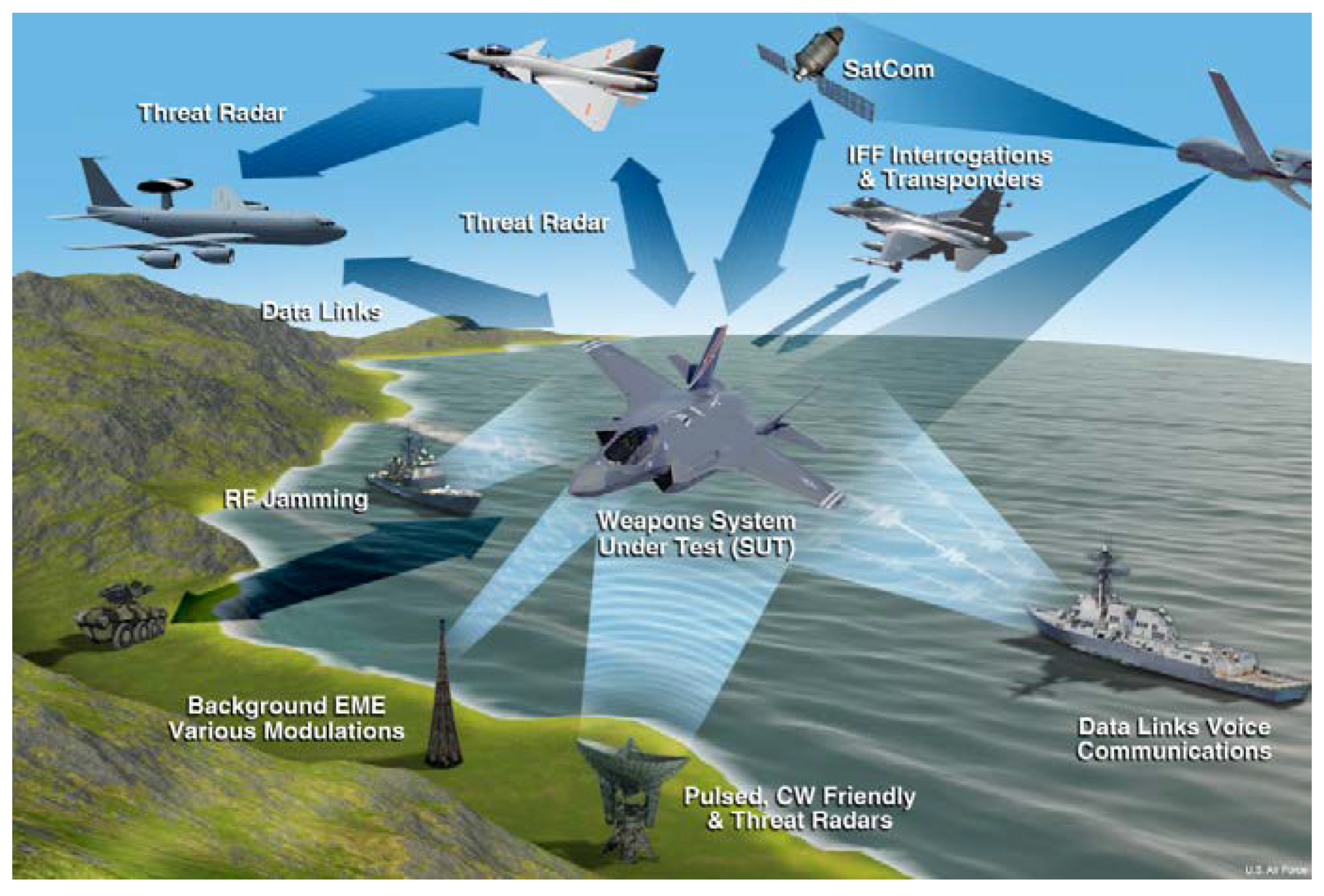 Symmetry 10 00255 g001