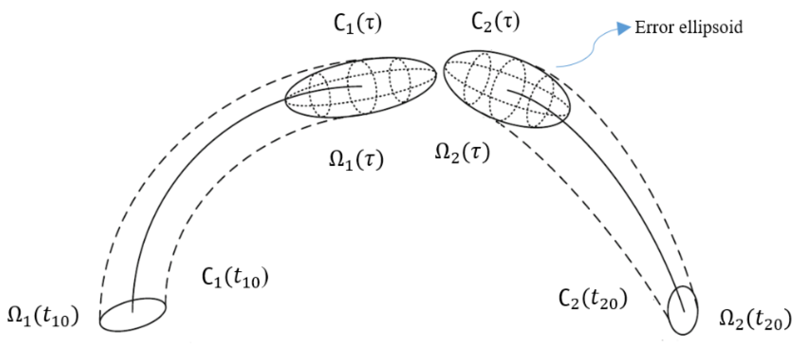 Symmetry 10 00255 g004