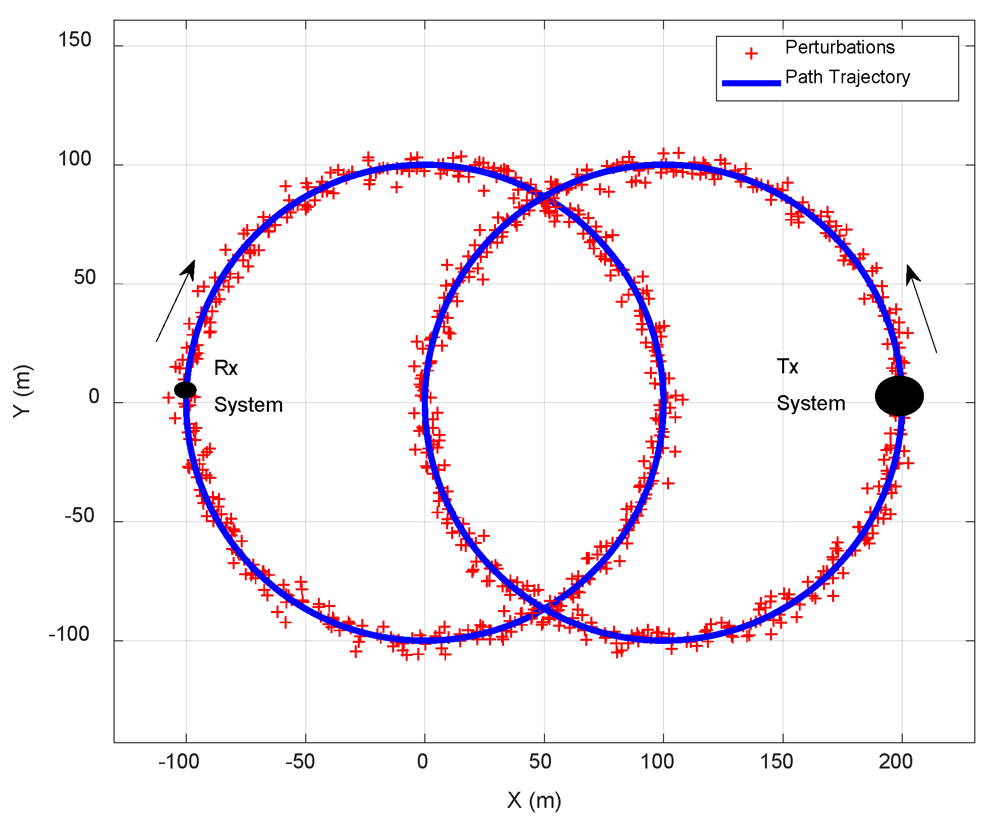 Symmetry 10 00255 g009
