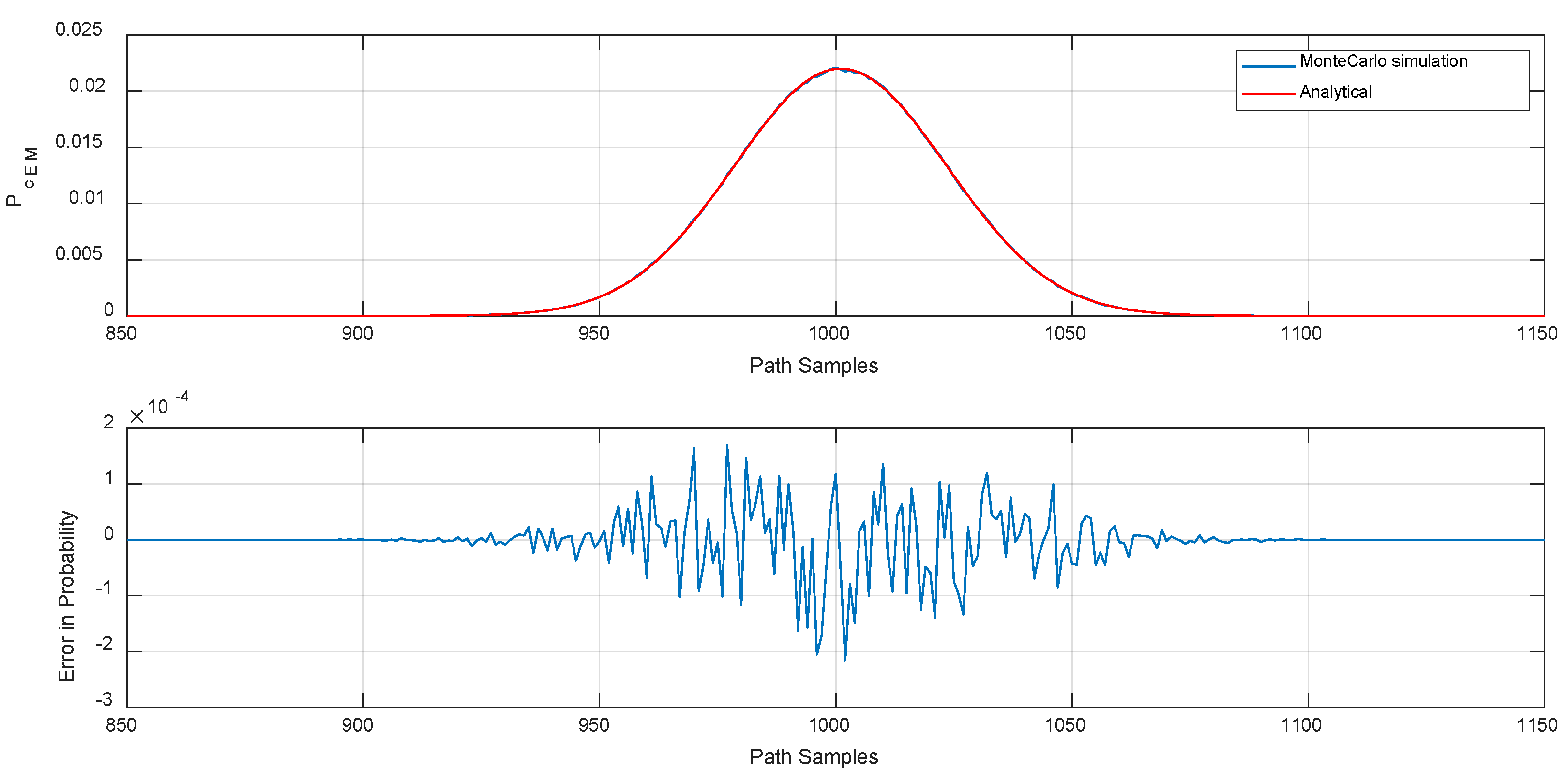 Symmetry 10 00255 g010