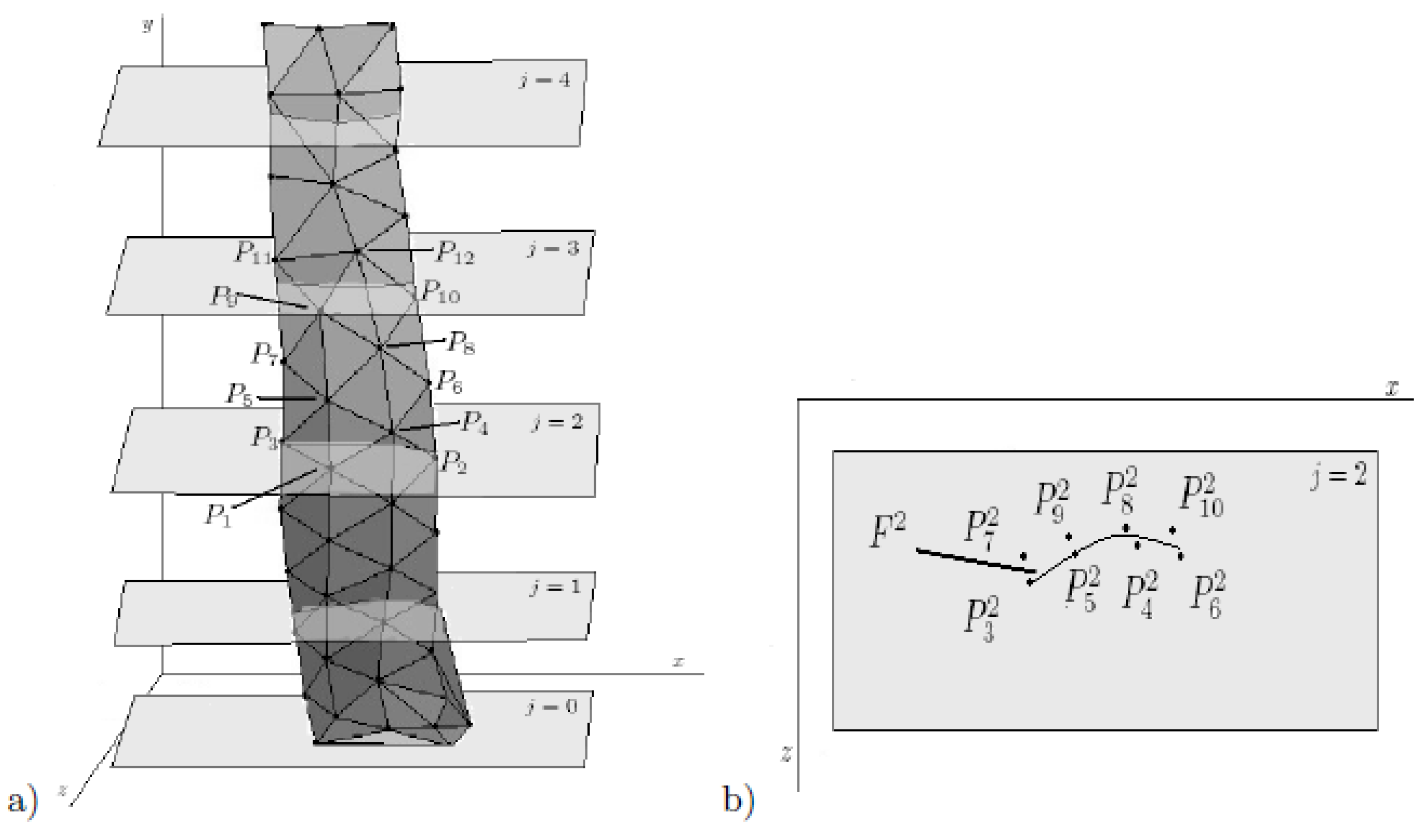 Symmetry 10 00263 g002 Symmetry 10 00263 g002