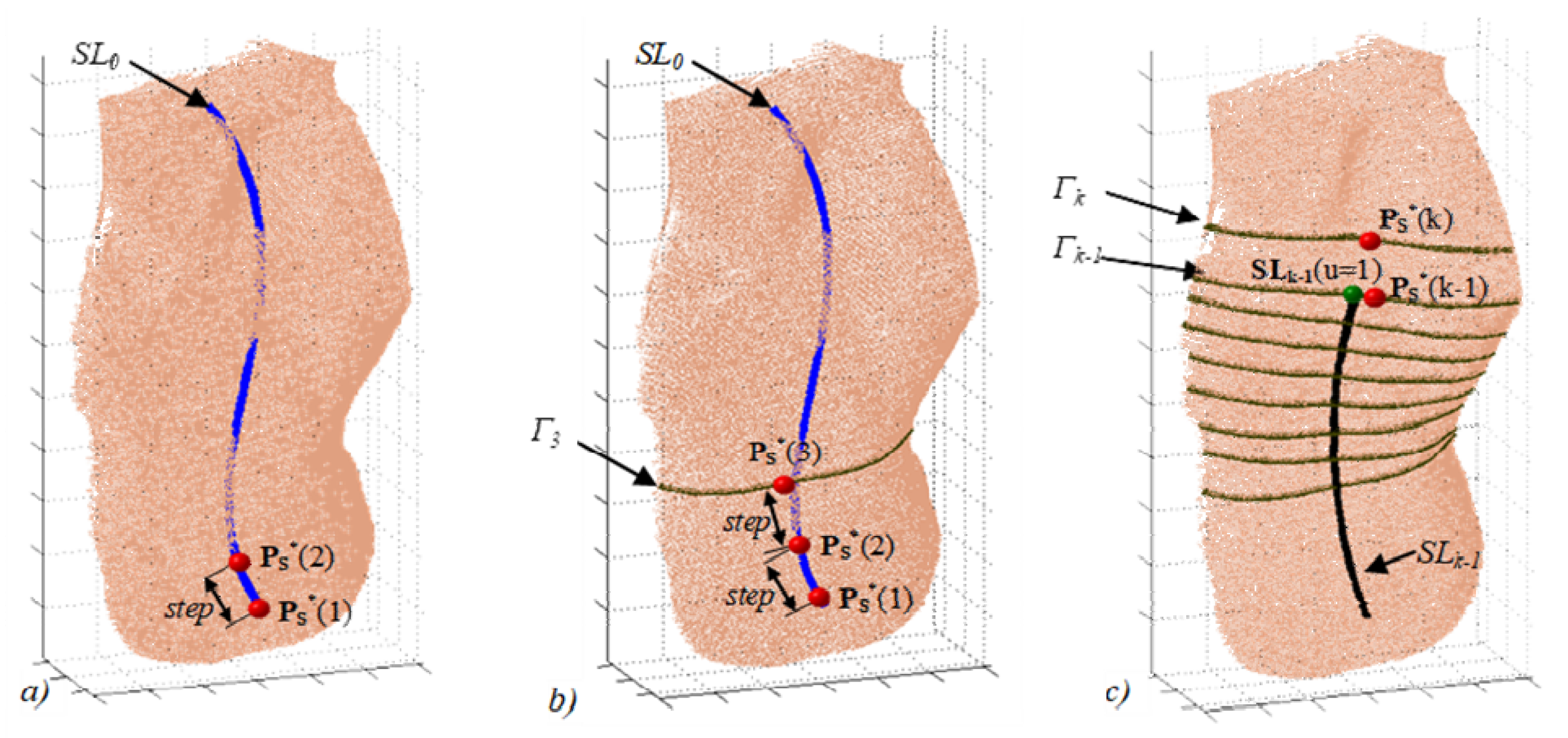 Symmetry 10 00263 g007 Symmetry 10 00263 g007