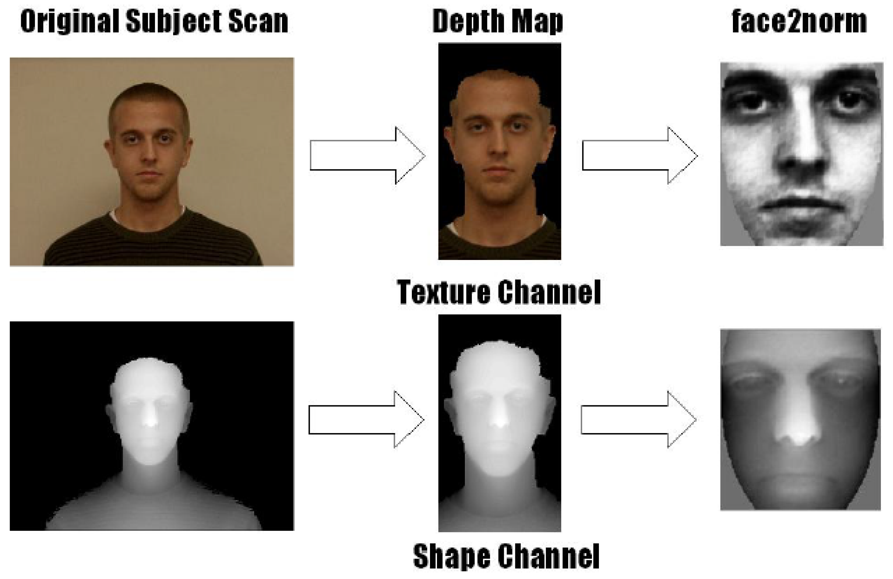 Symmetry 10 00263 g011 Symmetry 10 00263 g011