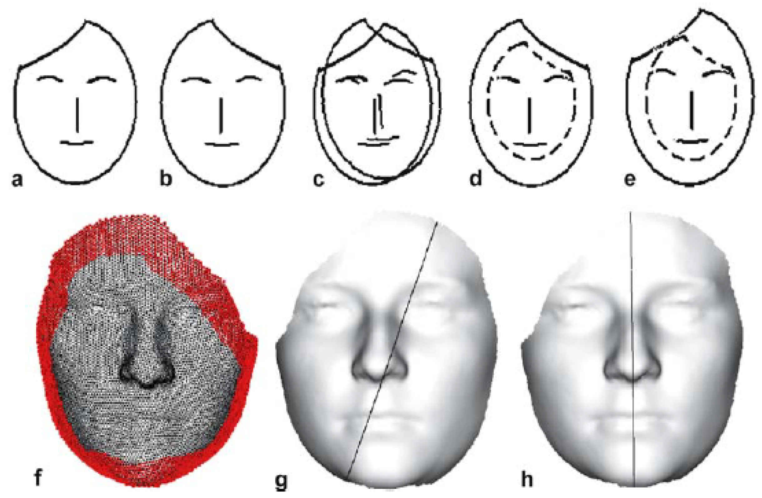 Symmetry 10 00263 g014 Symmetry 10 00263 g014